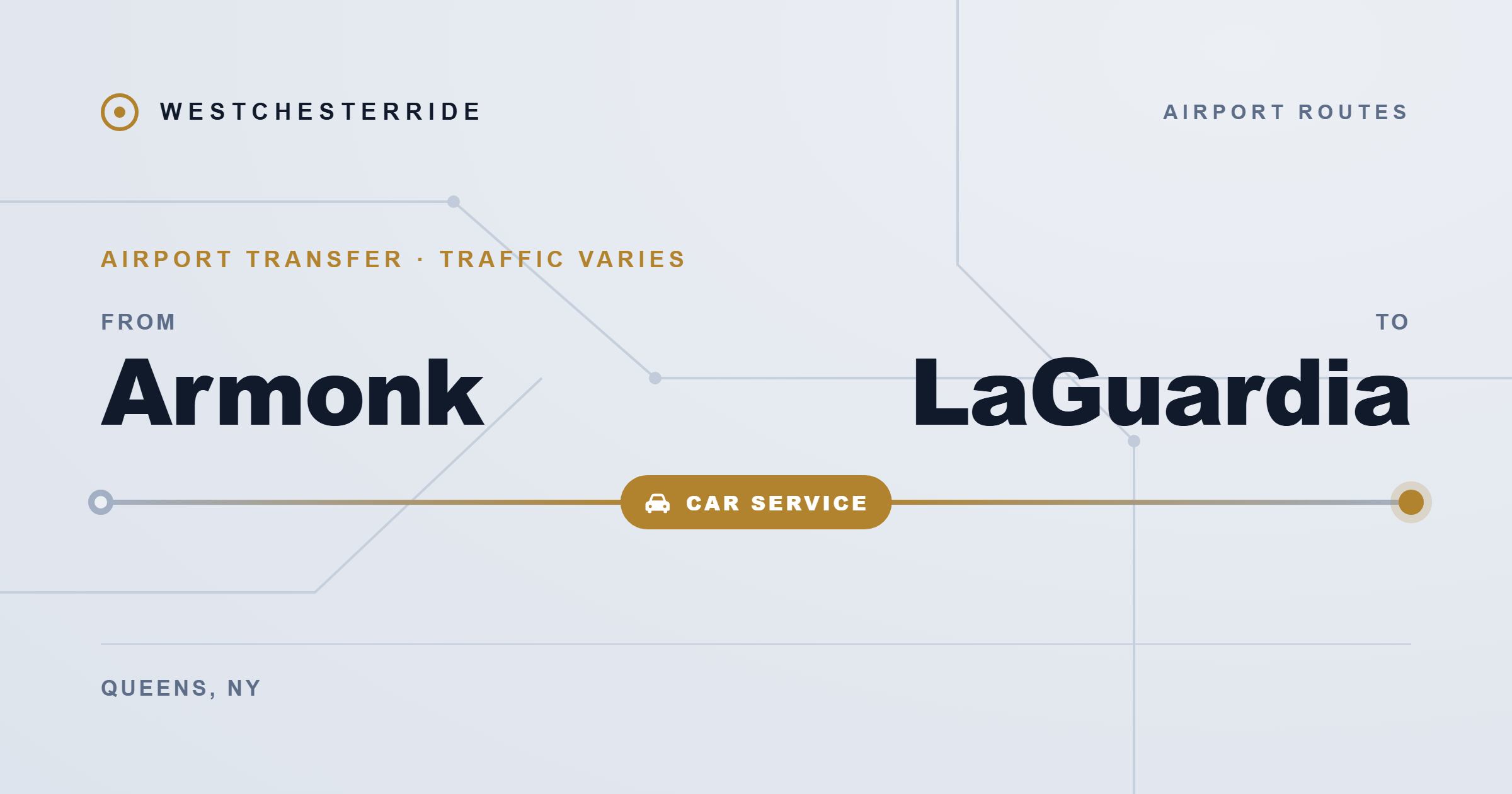 Route map: Armonk to LaGuardia by car service