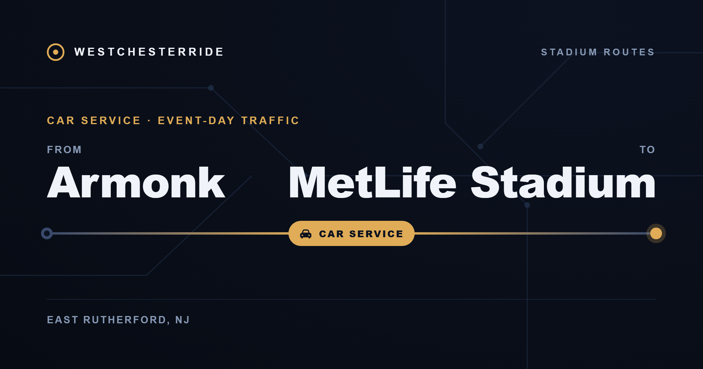 Route card: Armonk to MetLife Stadium by Car service