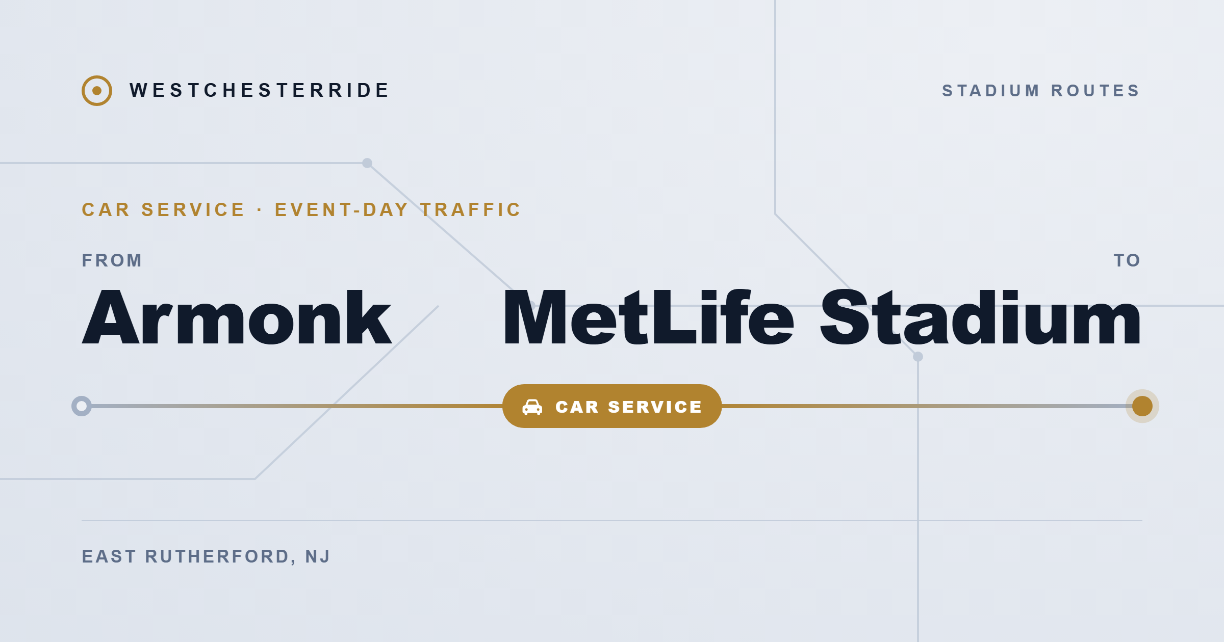 Route map: Armonk to MetLife Stadium by Car service