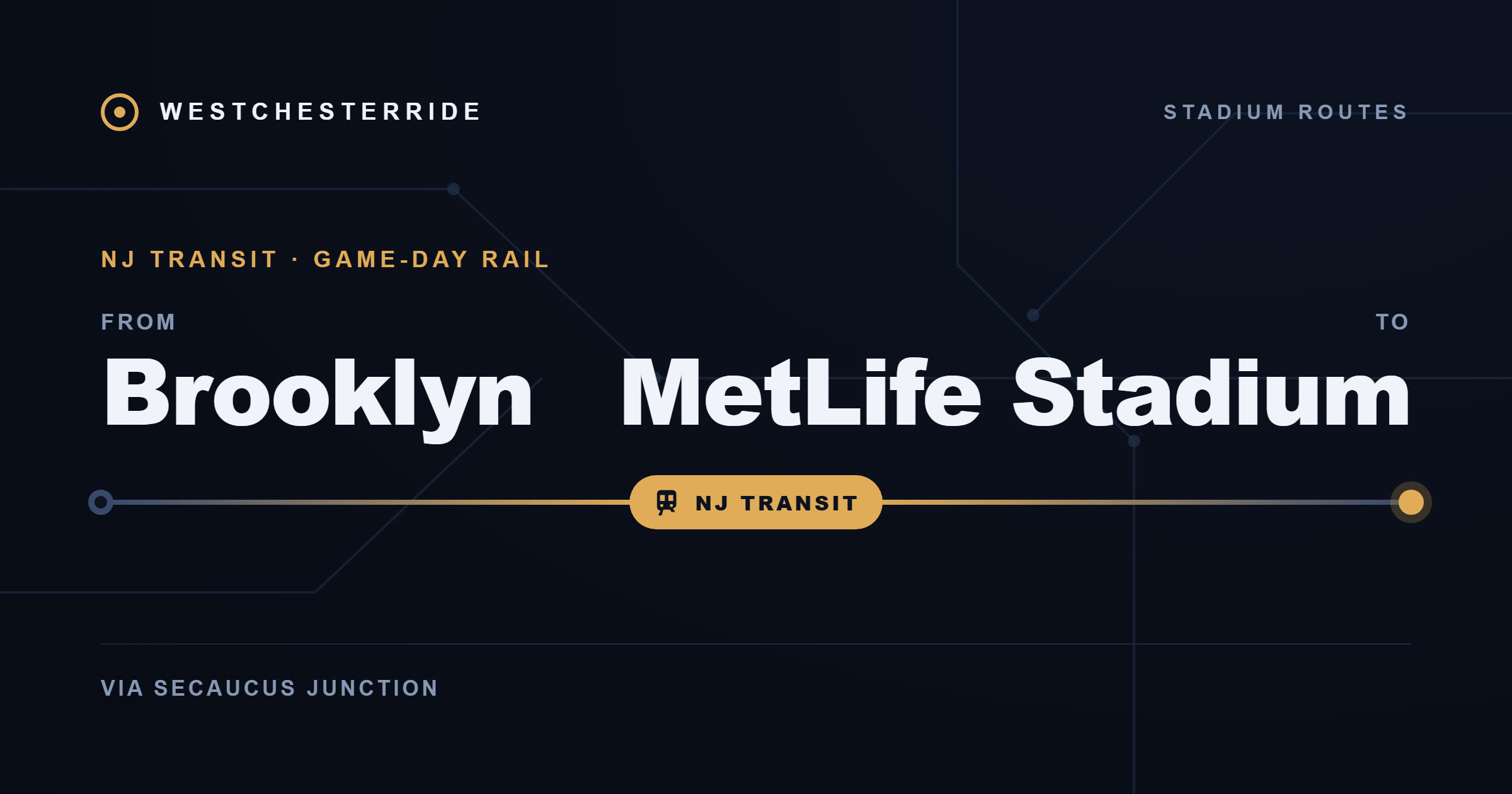 Route card: Brooklyn to MetLife Stadium by NJ Transit