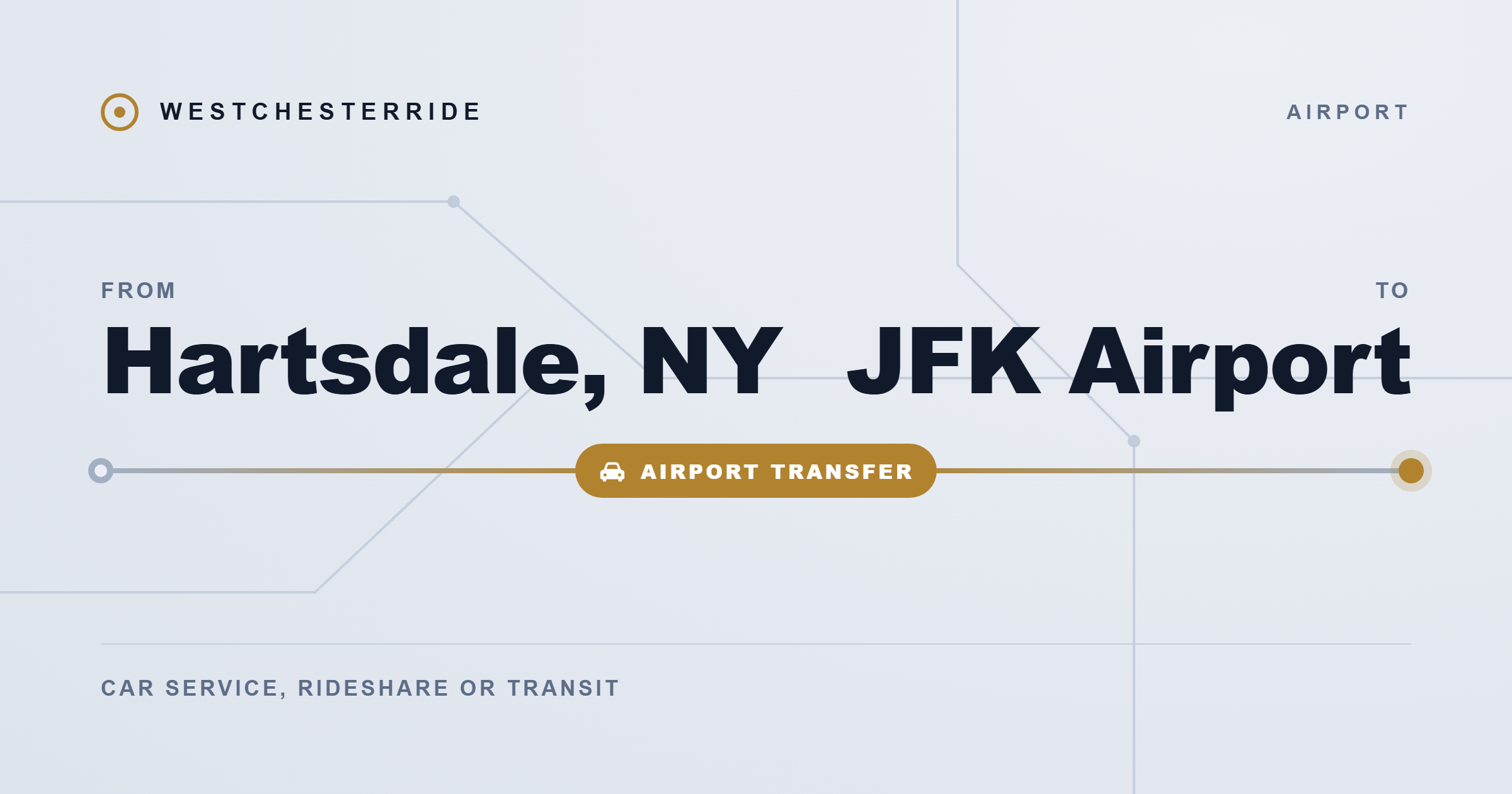 Route map: Hartsdale, NY to JFK Airport by car service, rideshare or transit