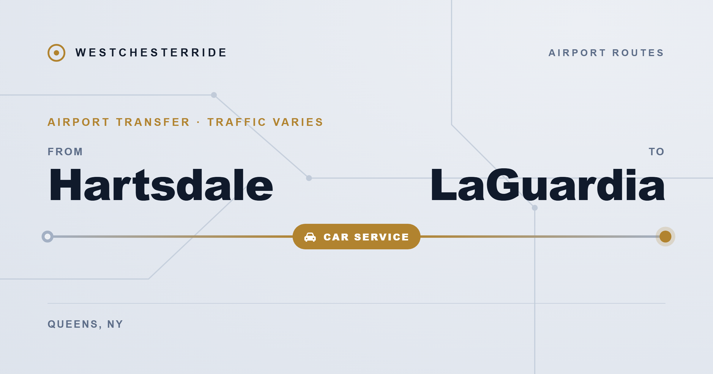 Route map: Hartsdale to LaGuardia by car service