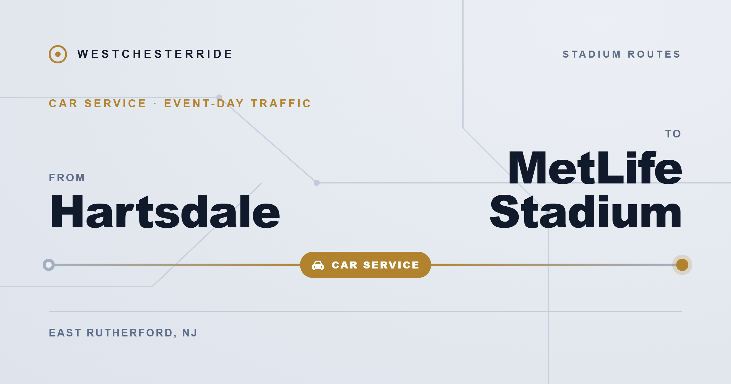 Route map: Hartsdale to MetLife Stadium by Car service