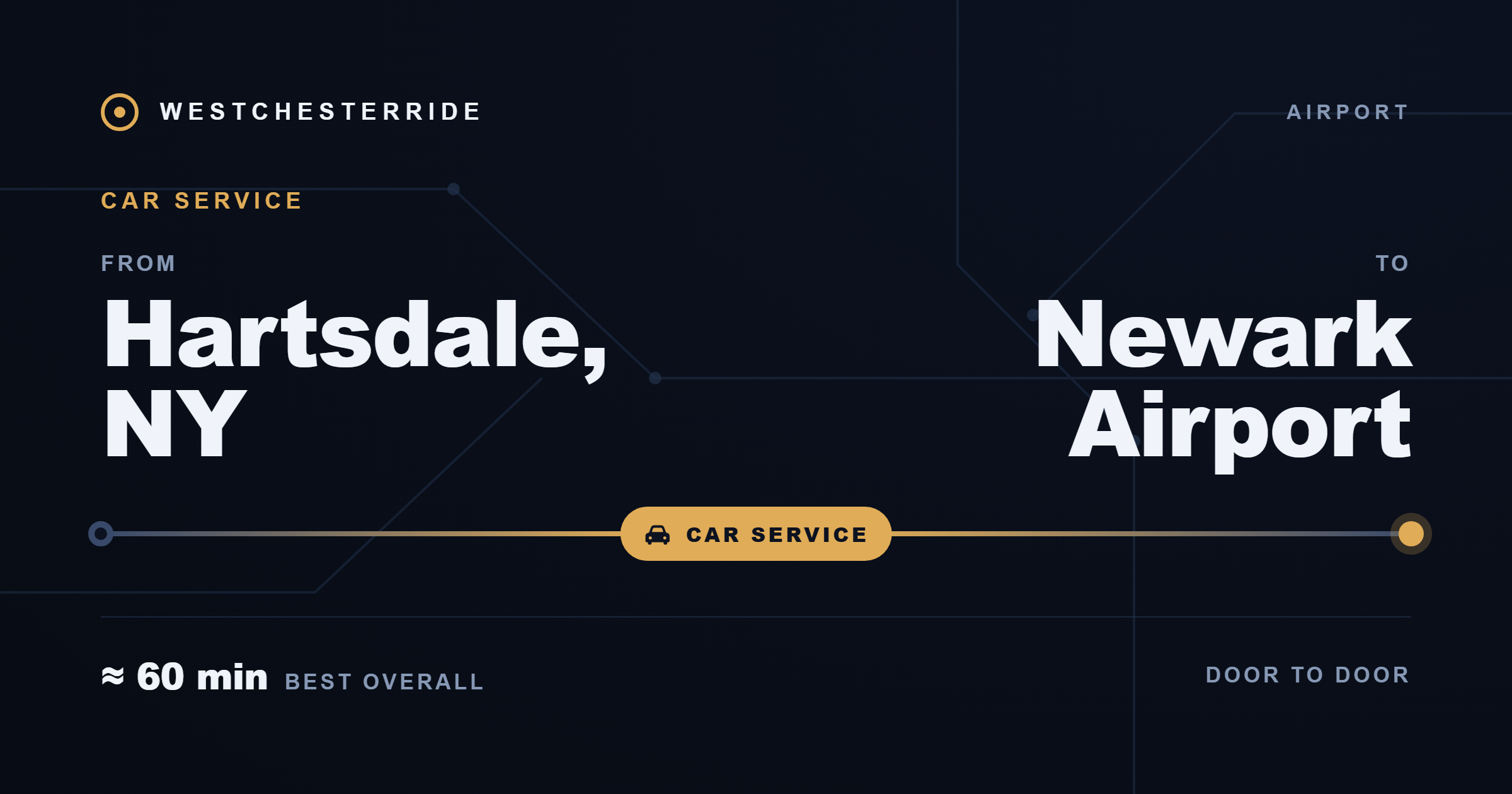 Route card: Hartsdale, NY to Newark Airport by car service