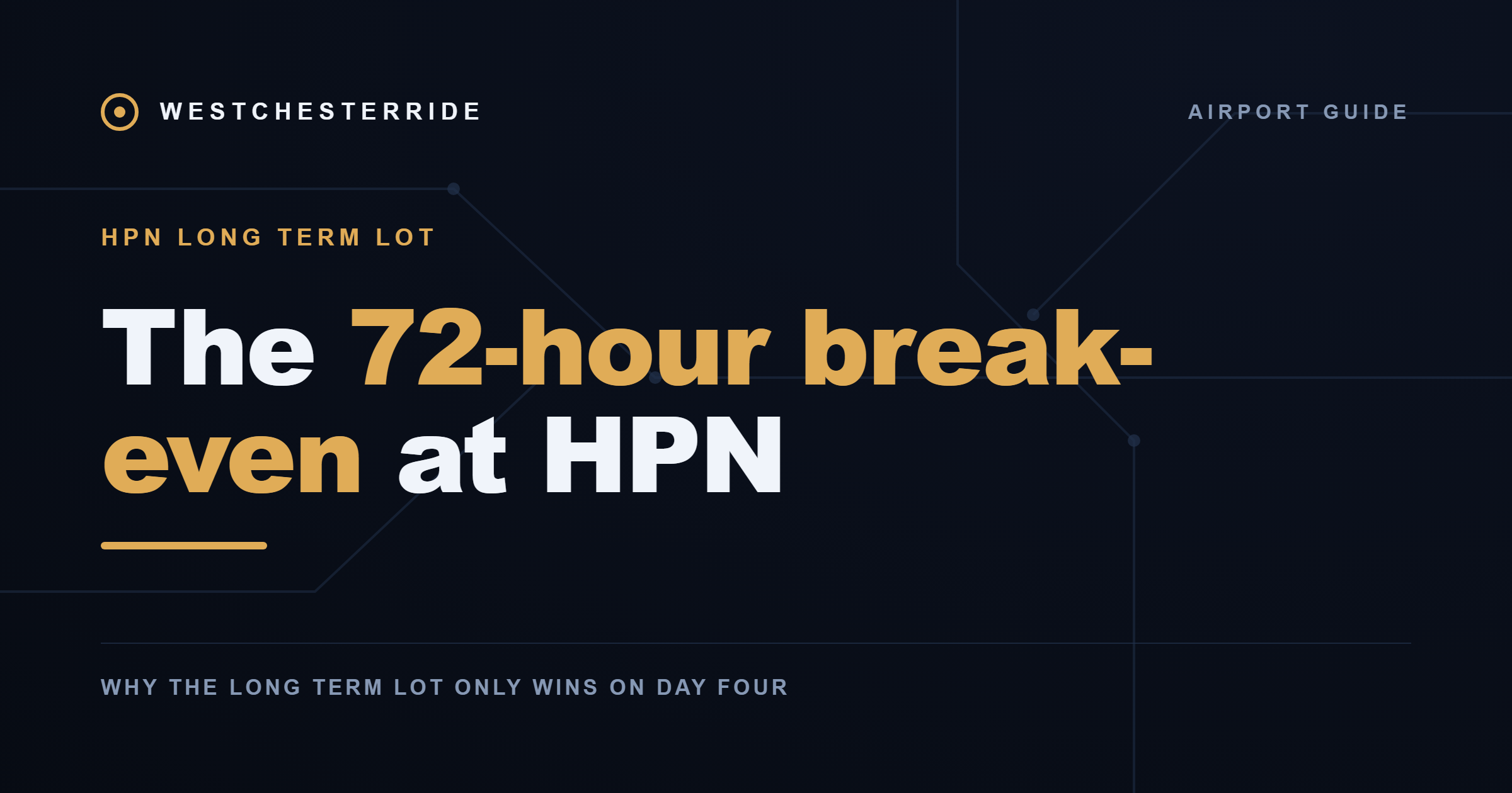 The 72-hour break-even at HPN | WestchesterRide