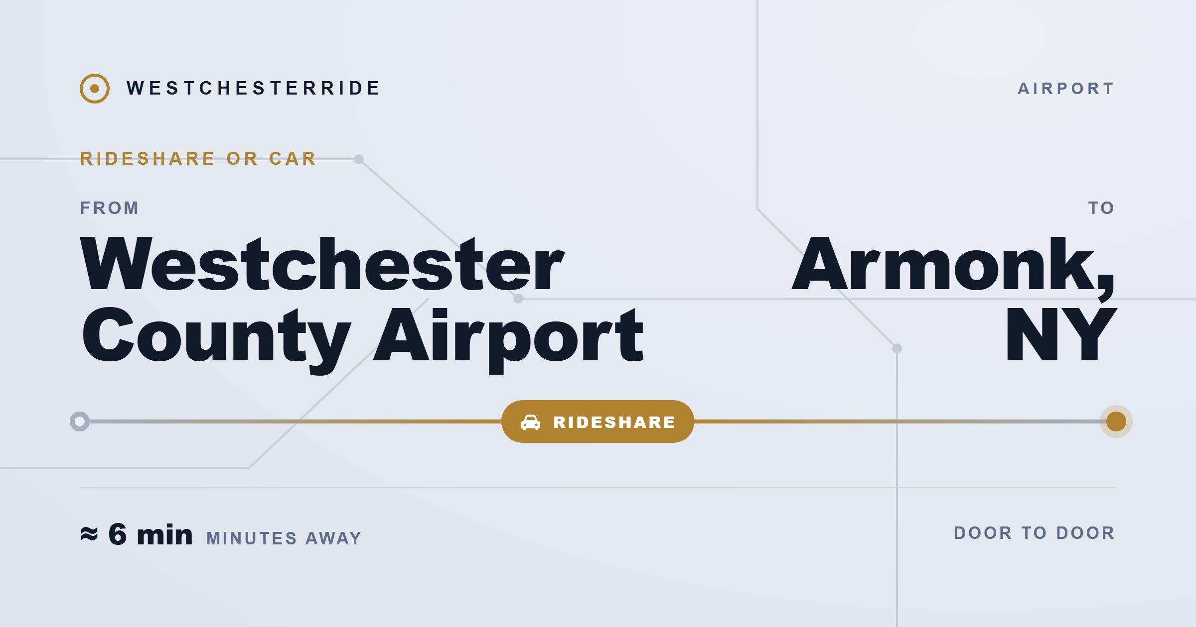 Route map: Westchester County Airport to Armonk, NY by rideshare or car