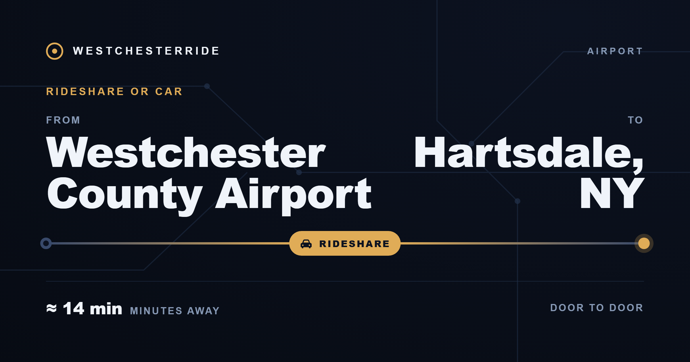 Route card: Westchester County Airport to Hartsdale, NY by rideshare or car