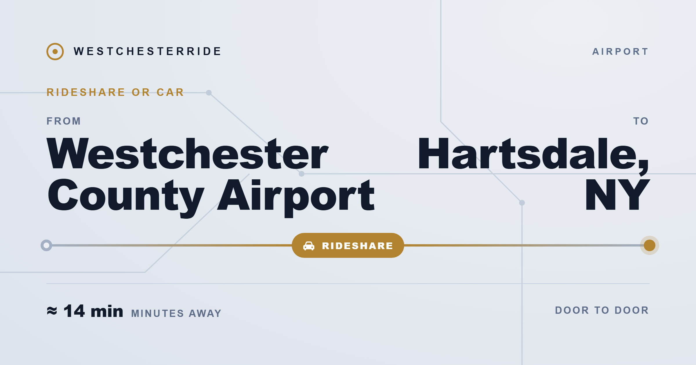 Route map: Westchester County Airport to Hartsdale, NY by rideshare or car