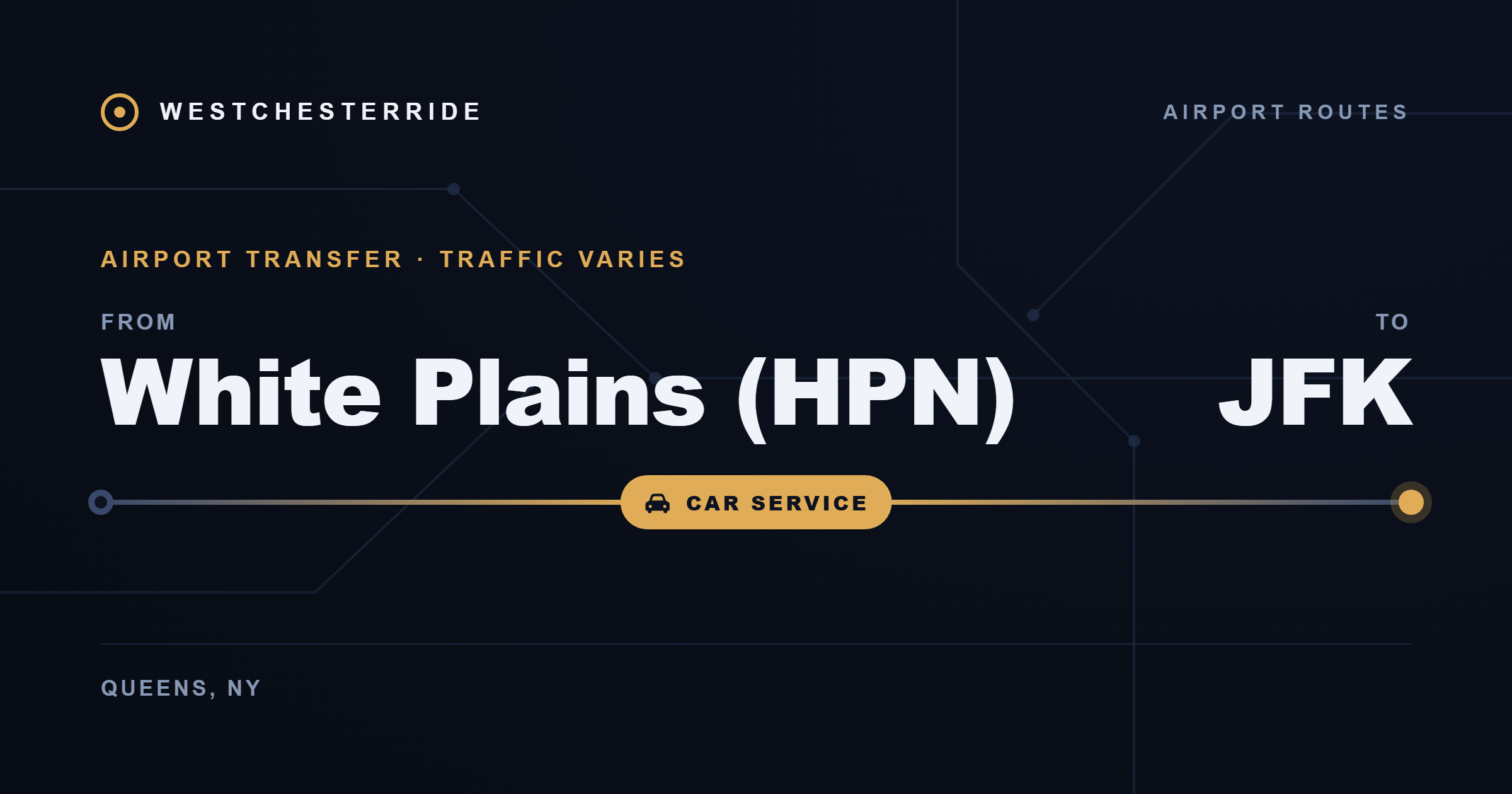Route card: White Plains (HPN) to JFK by car service