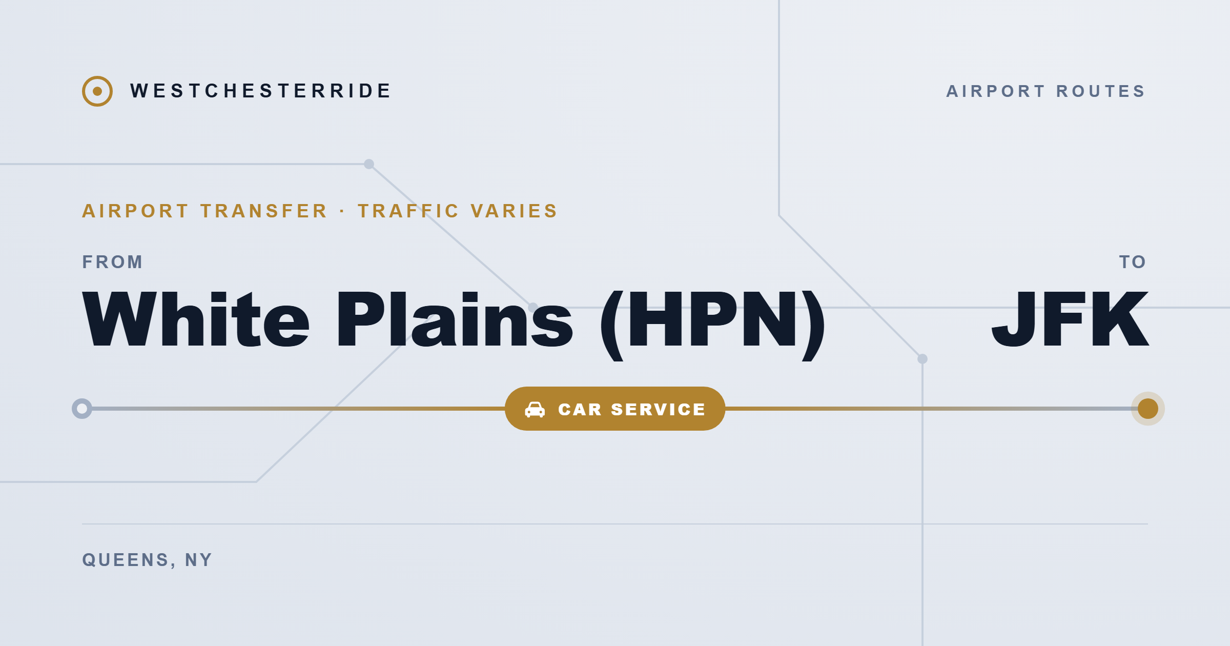 Route map: White Plains (HPN) to JFK by car service