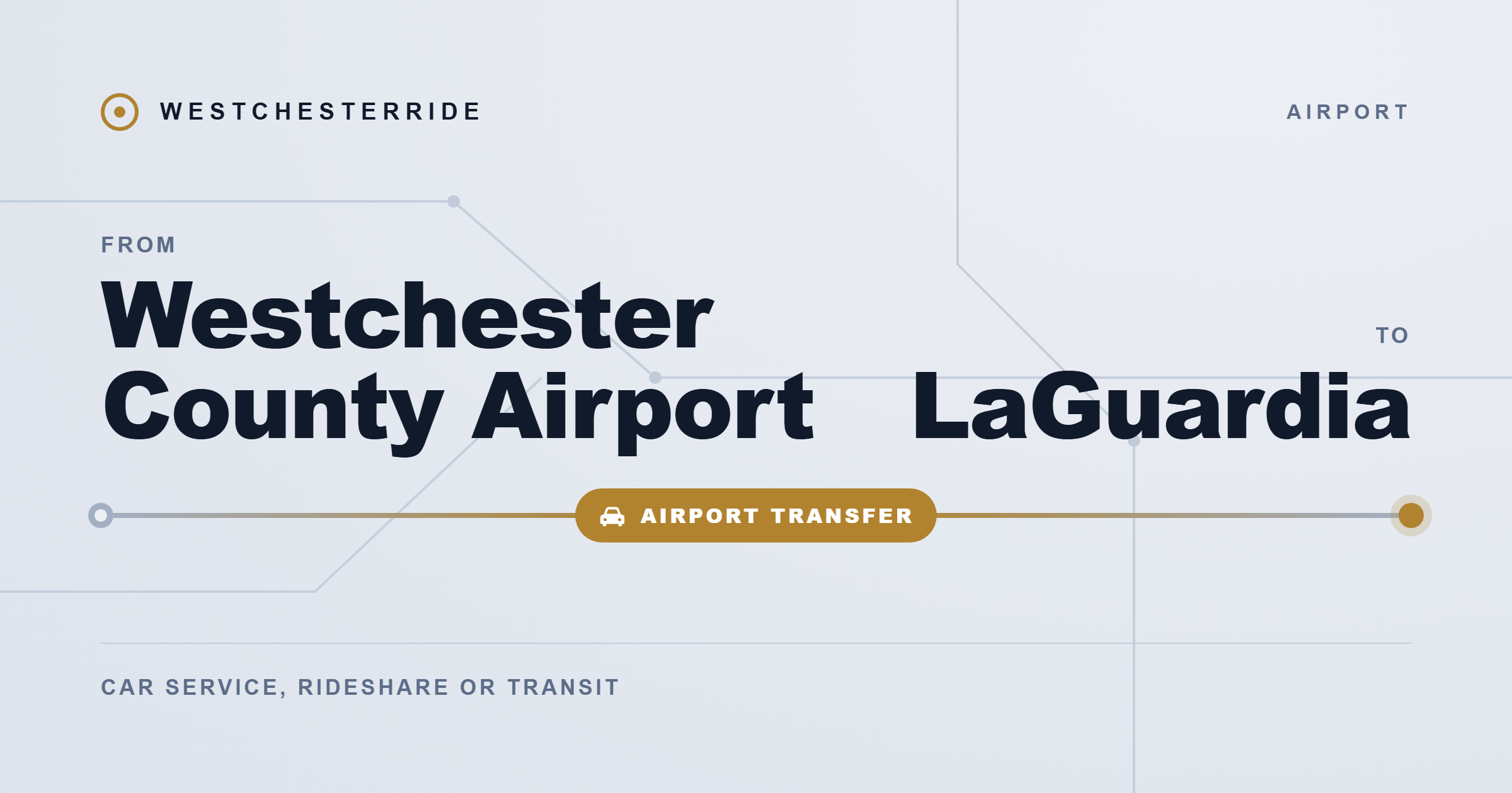 Route map: Westchester County Airport to LaGuardia by car service, rideshare or transit