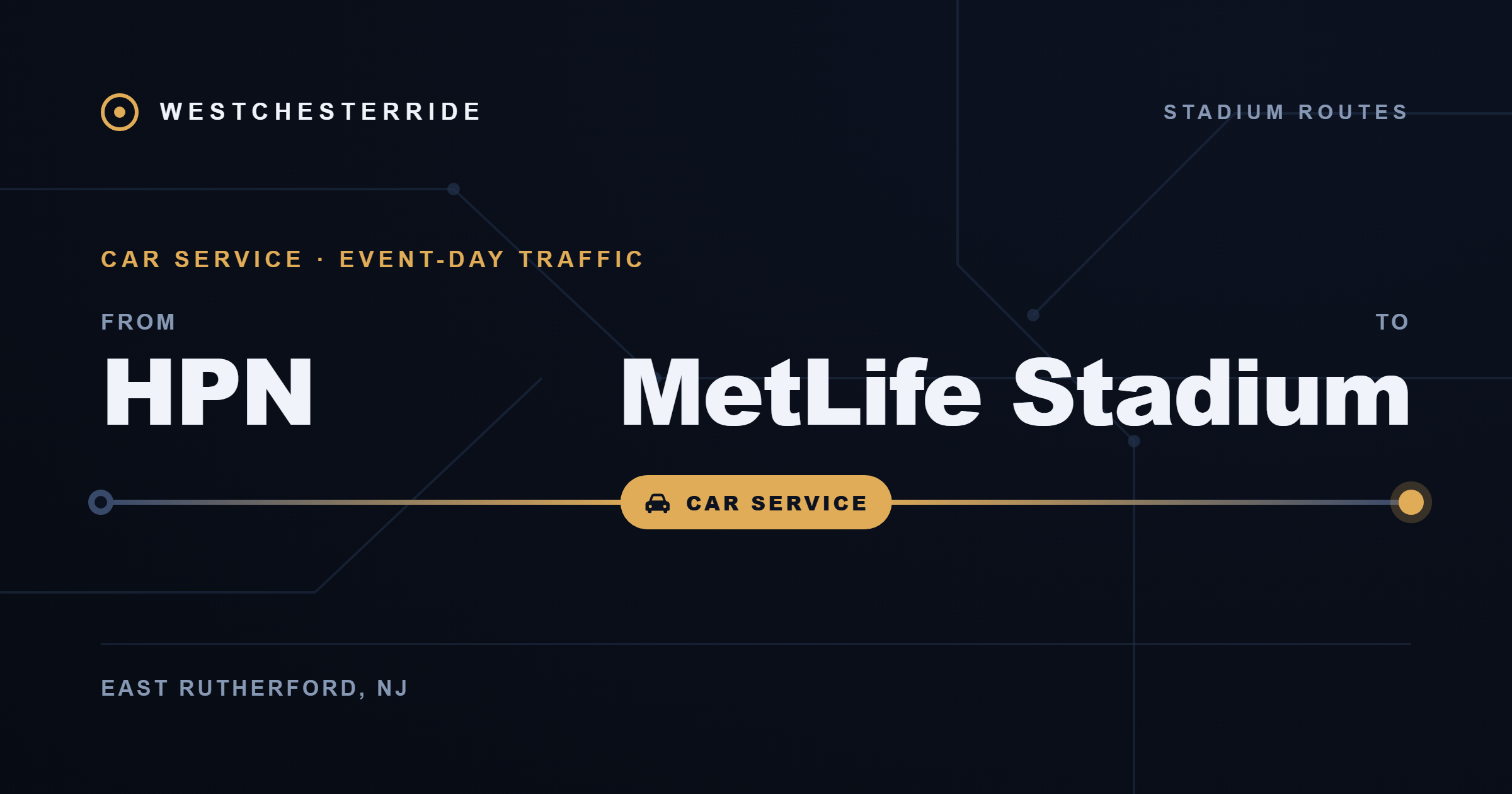 Route card: HPN to MetLife Stadium by Car service