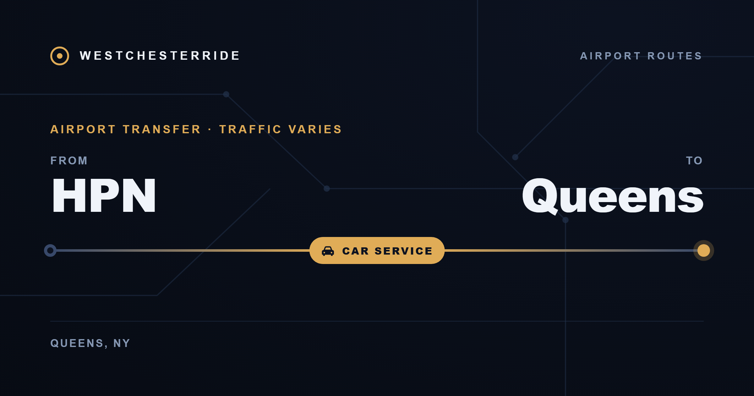 Route card: HPN to Queens by car service
