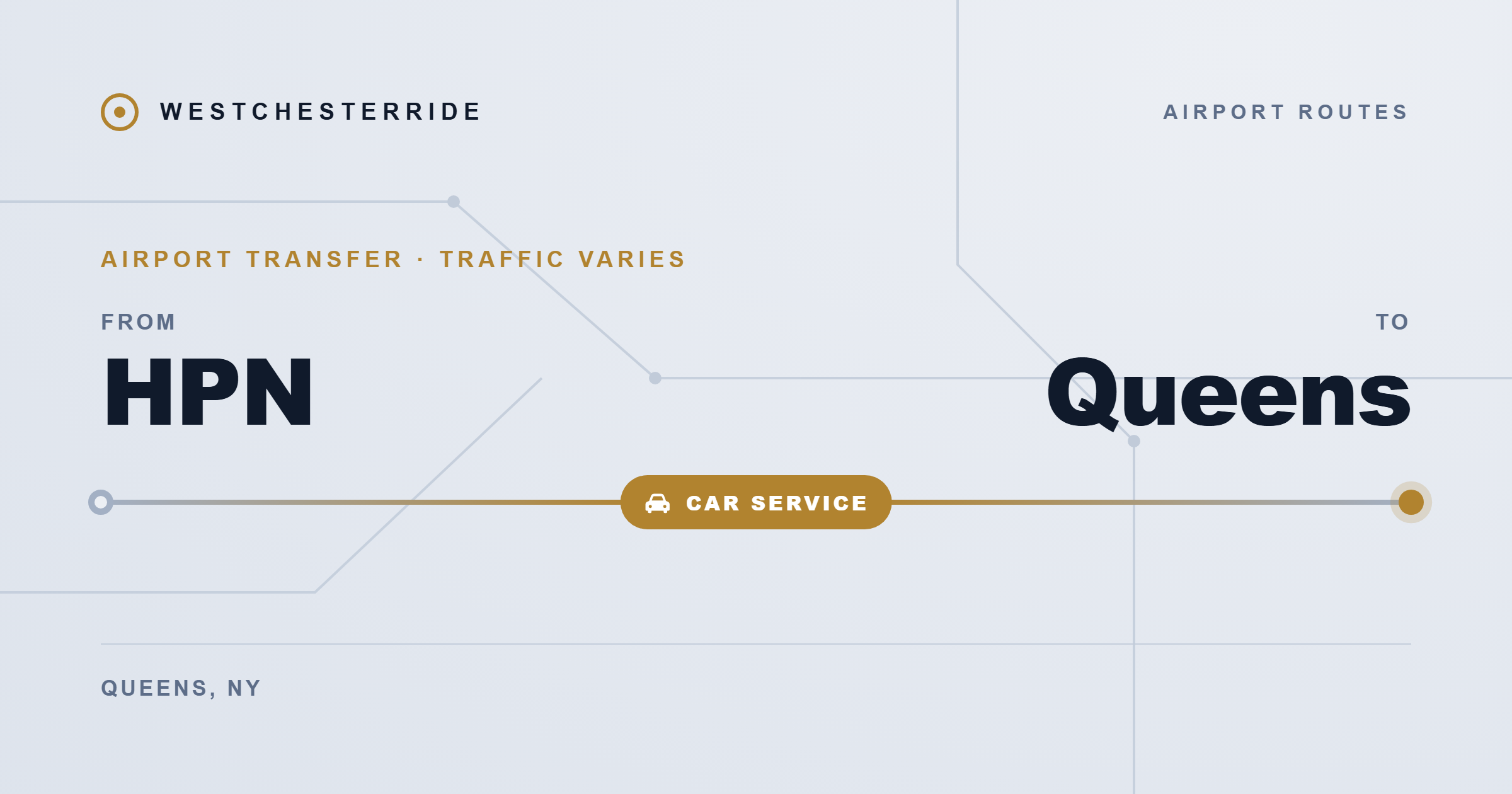 Route map: HPN to Queens by car service