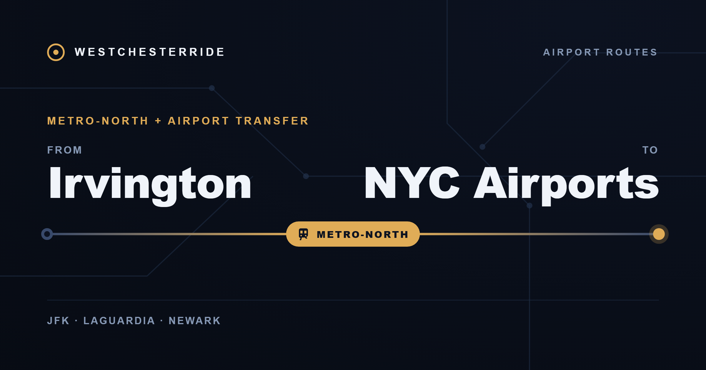 Route card: Irvington to NYC Airports by Metro-North