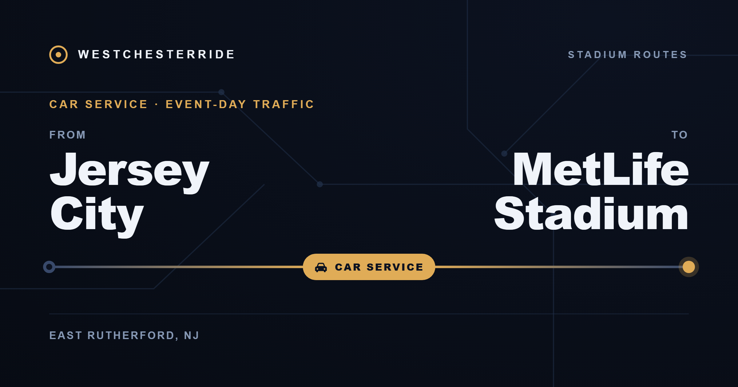 Route card: Jersey City to MetLife Stadium by Car service