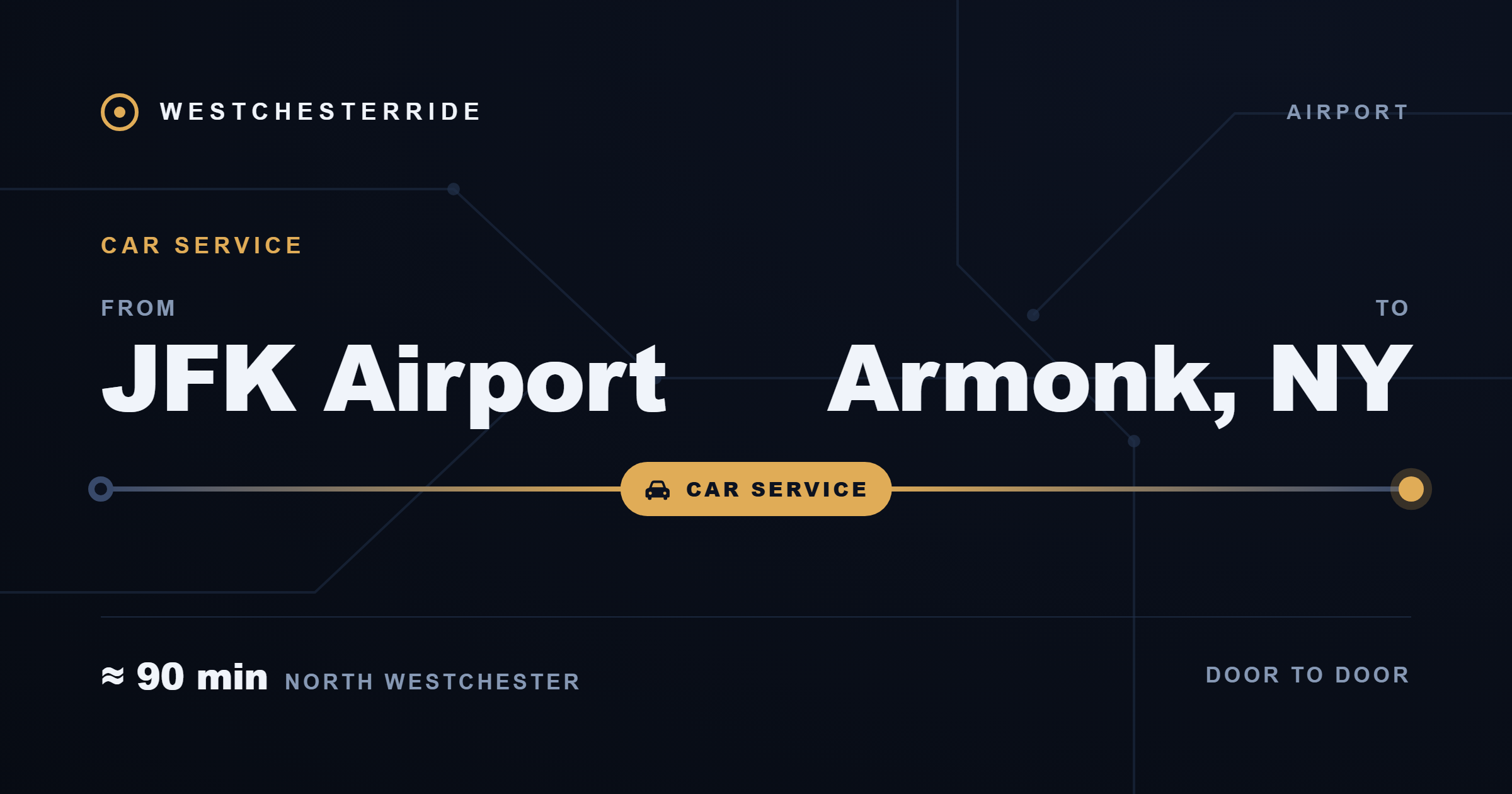 Route card: JFK Airport to Armonk, NY by car service