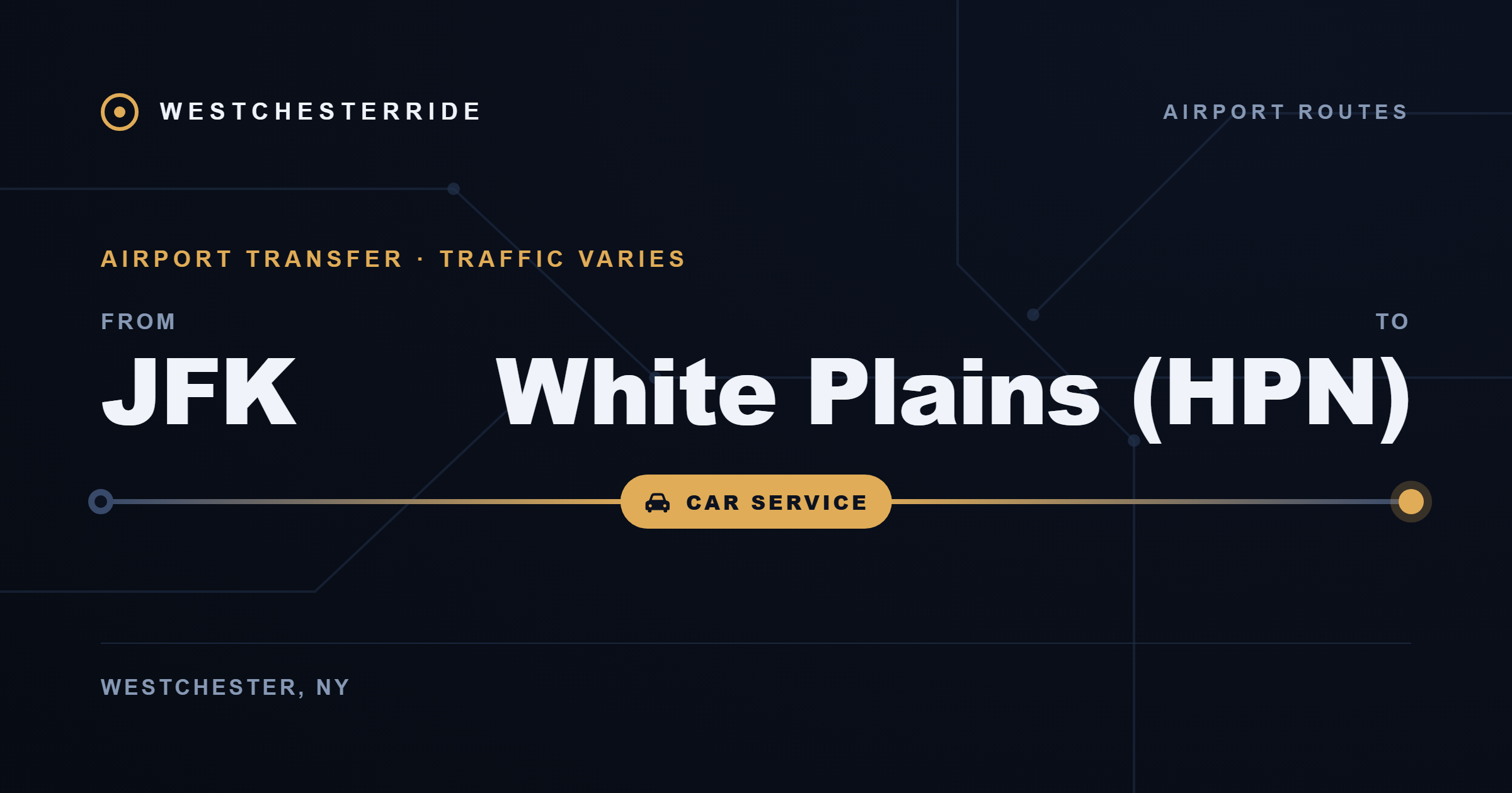 Route card: JFK to White Plains (HPN) by car service
