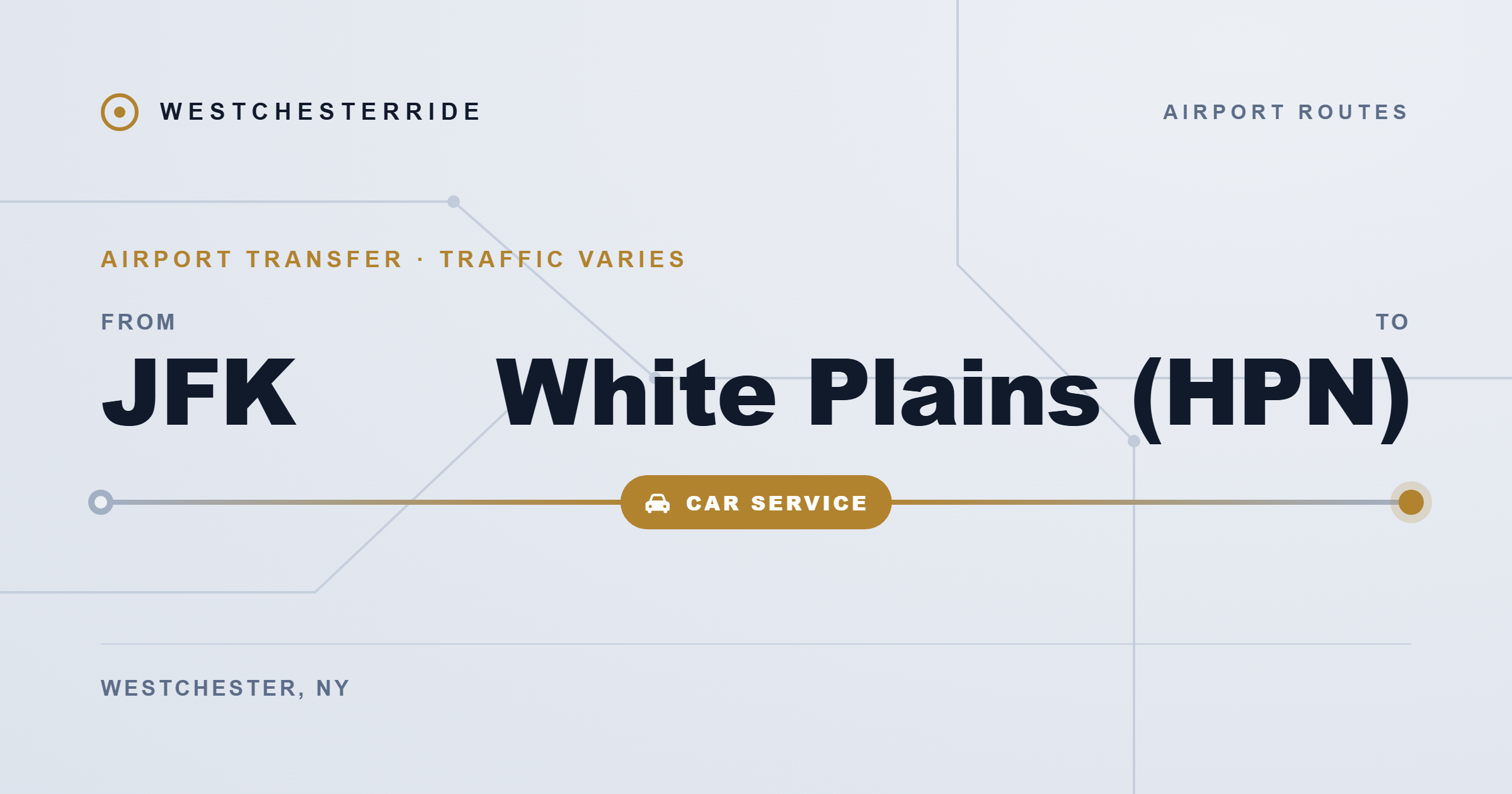 Route map: JFK to White Plains (HPN) by car service
