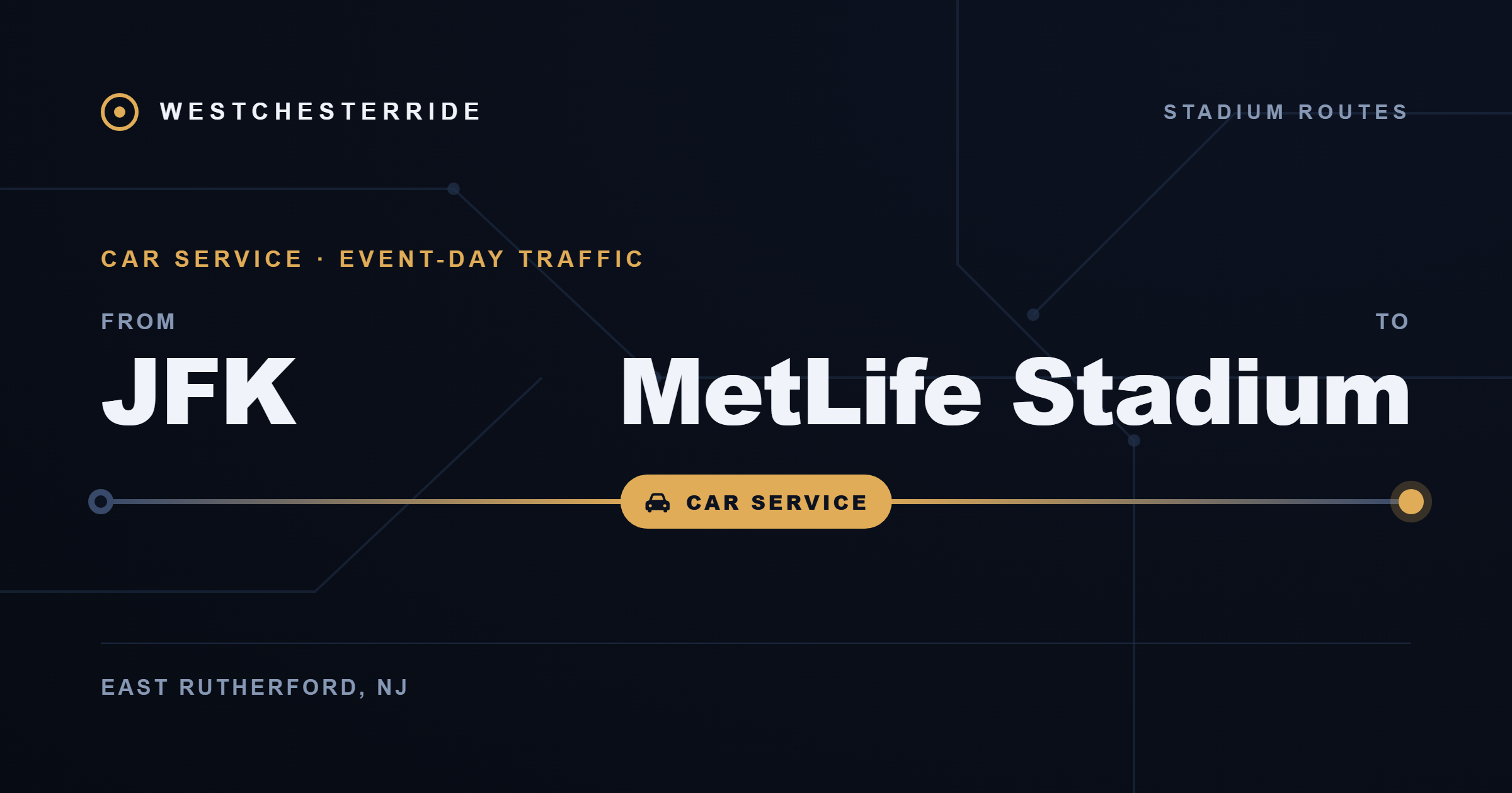 Route card: JFK to MetLife Stadium by Car service
