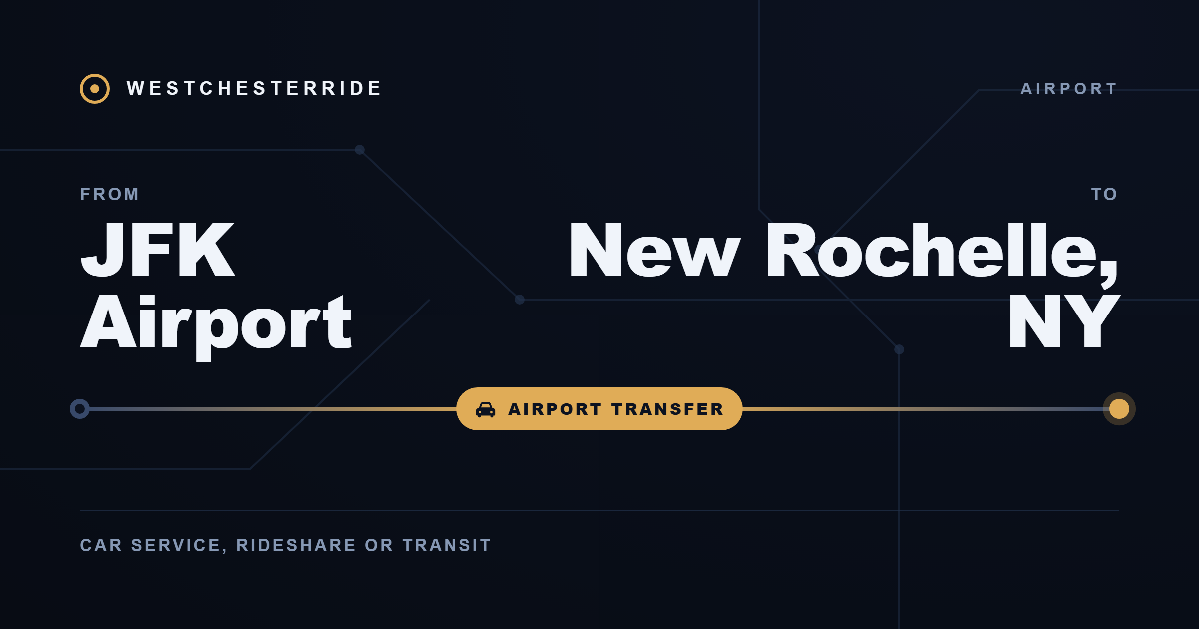 Route card: JFK Airport to New Rochelle, NY by car service, rideshare or transit