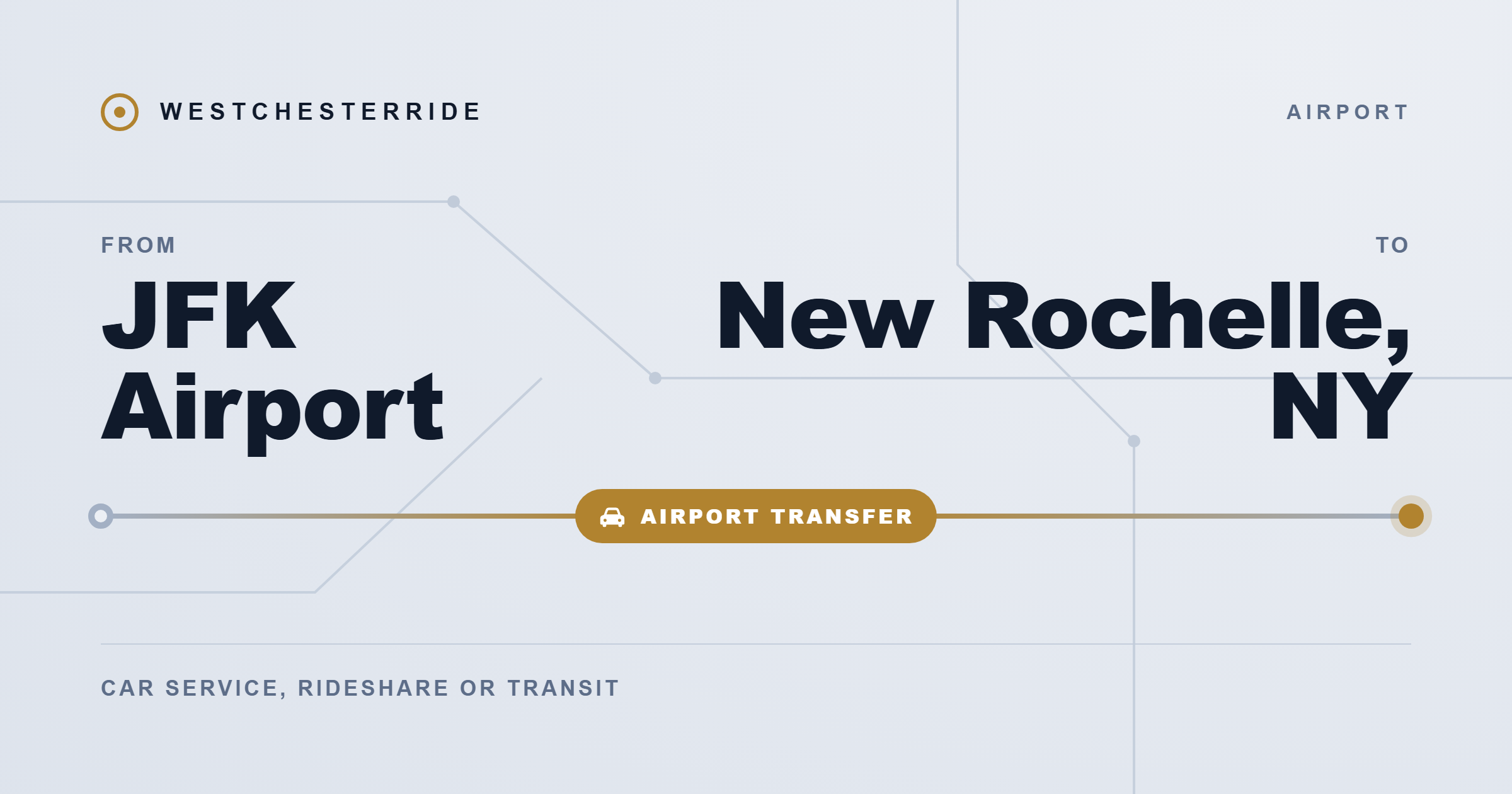 Route map: JFK Airport to New Rochelle, NY by car service, rideshare or transit