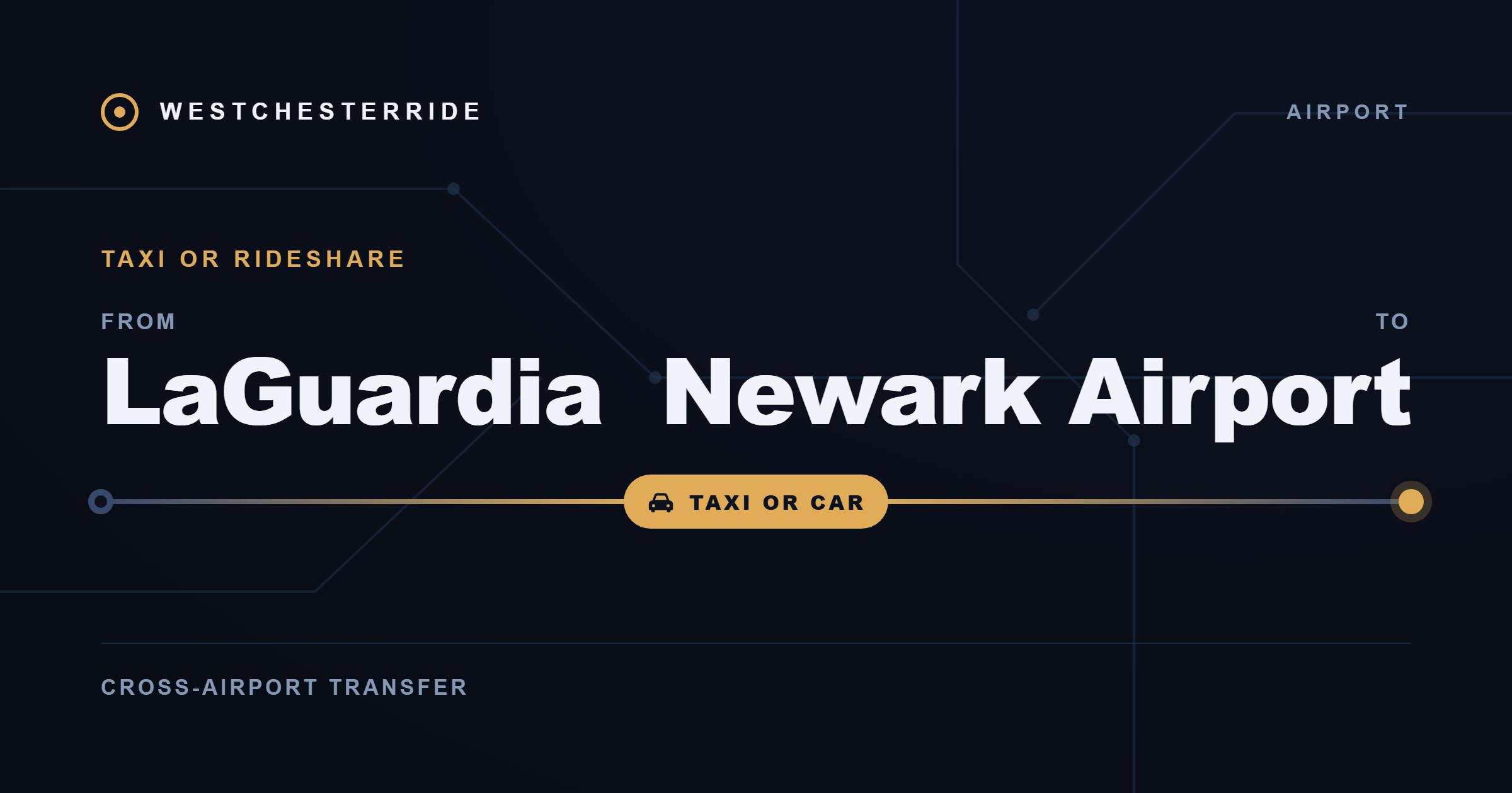 Route card: LaGuardia to Newark Airport by taxi or rideshare