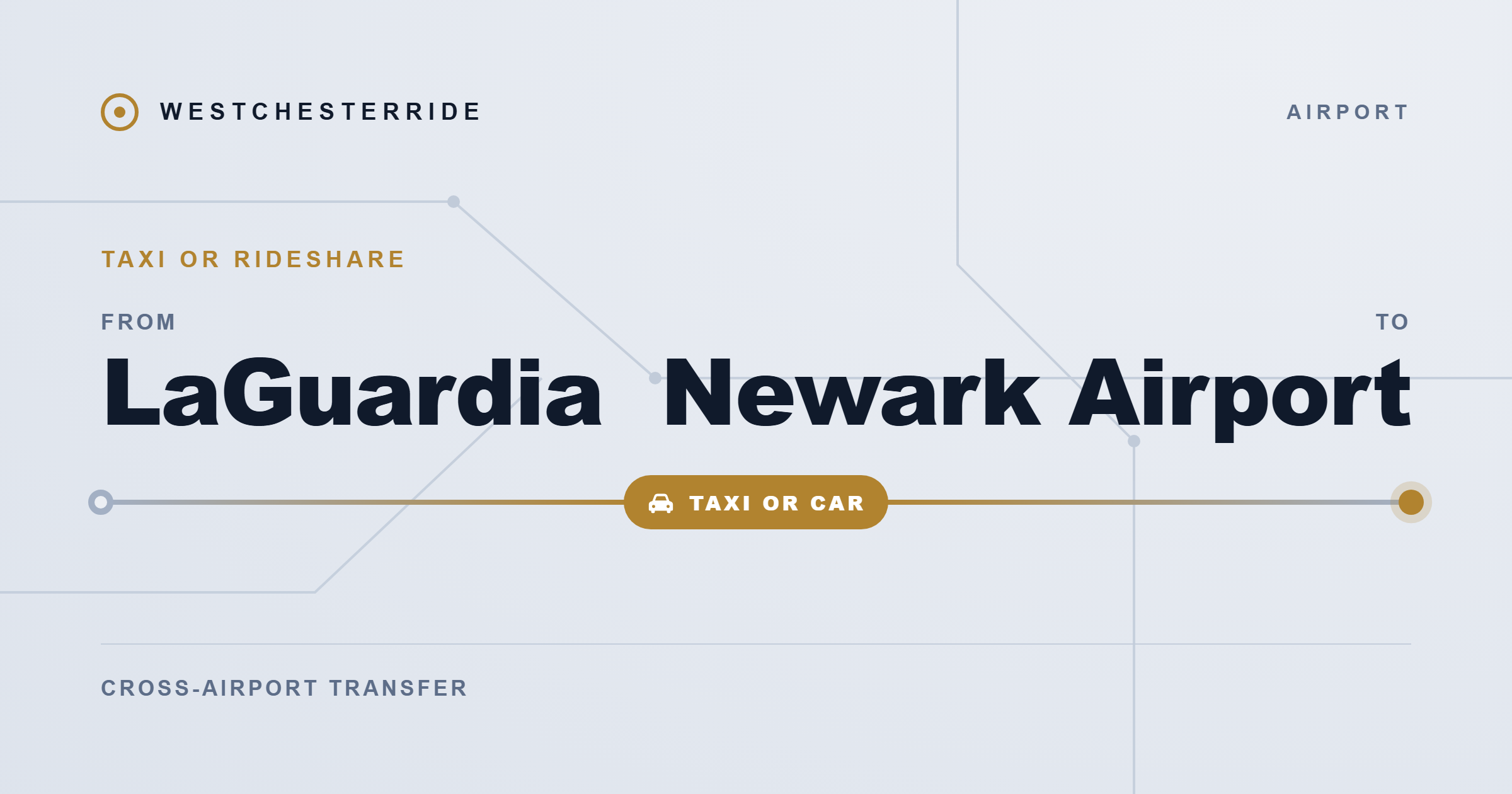 Route map: LaGuardia to Newark Airport by taxi or rideshare