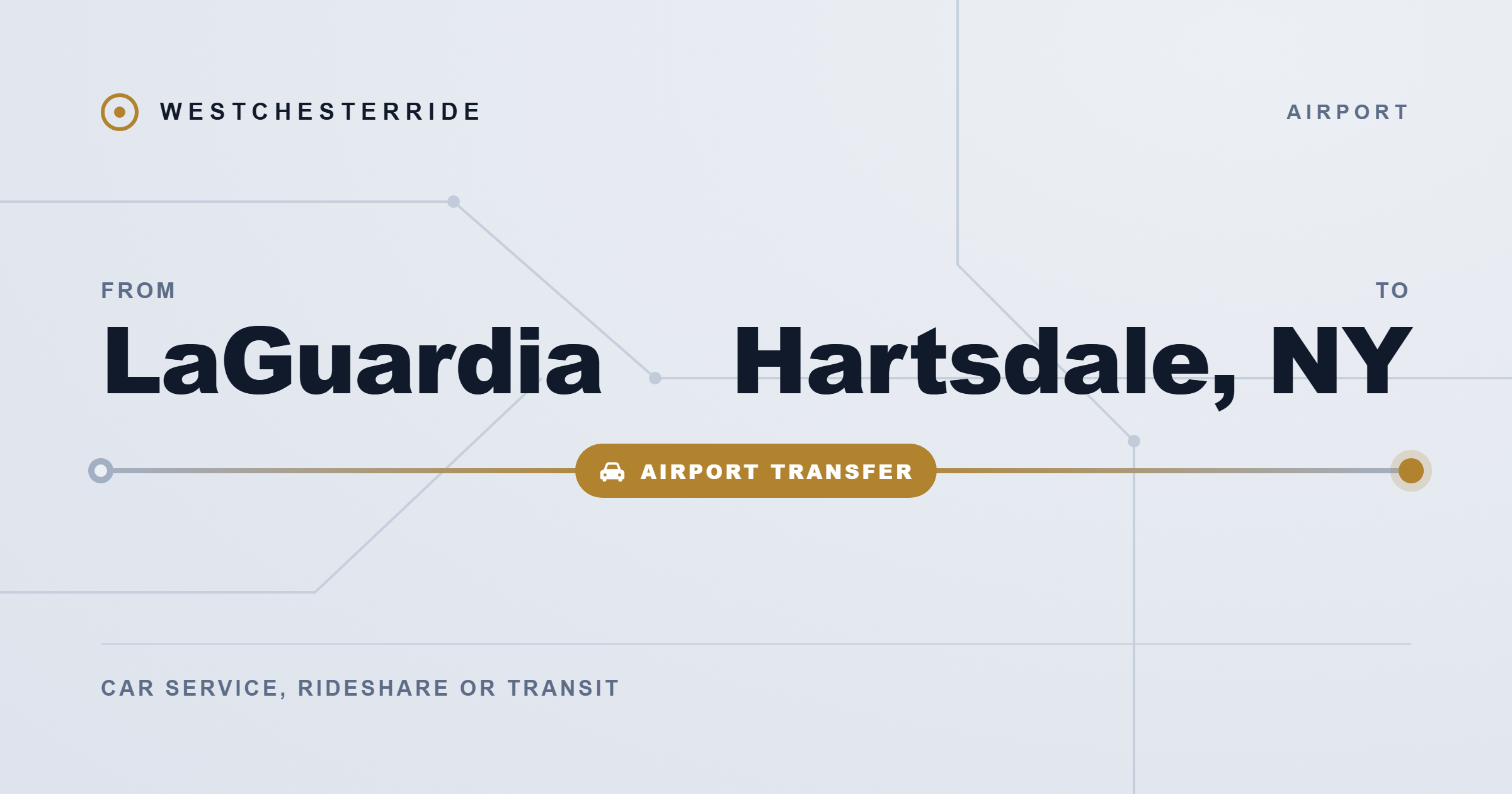 Route map: LaGuardia to Hartsdale, NY by car service, rideshare or transit