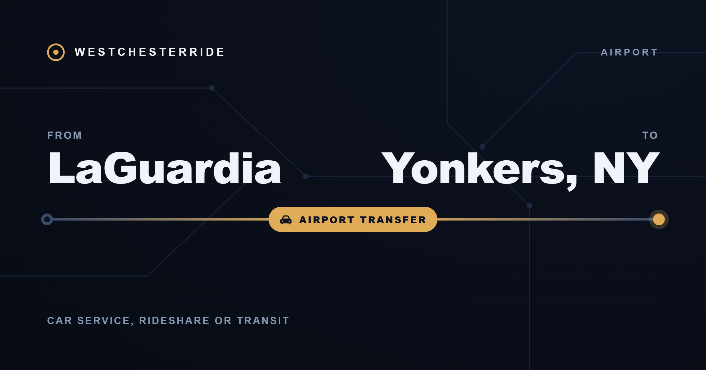 Route card: LaGuardia to Yonkers, NY by car service, rideshare or transit