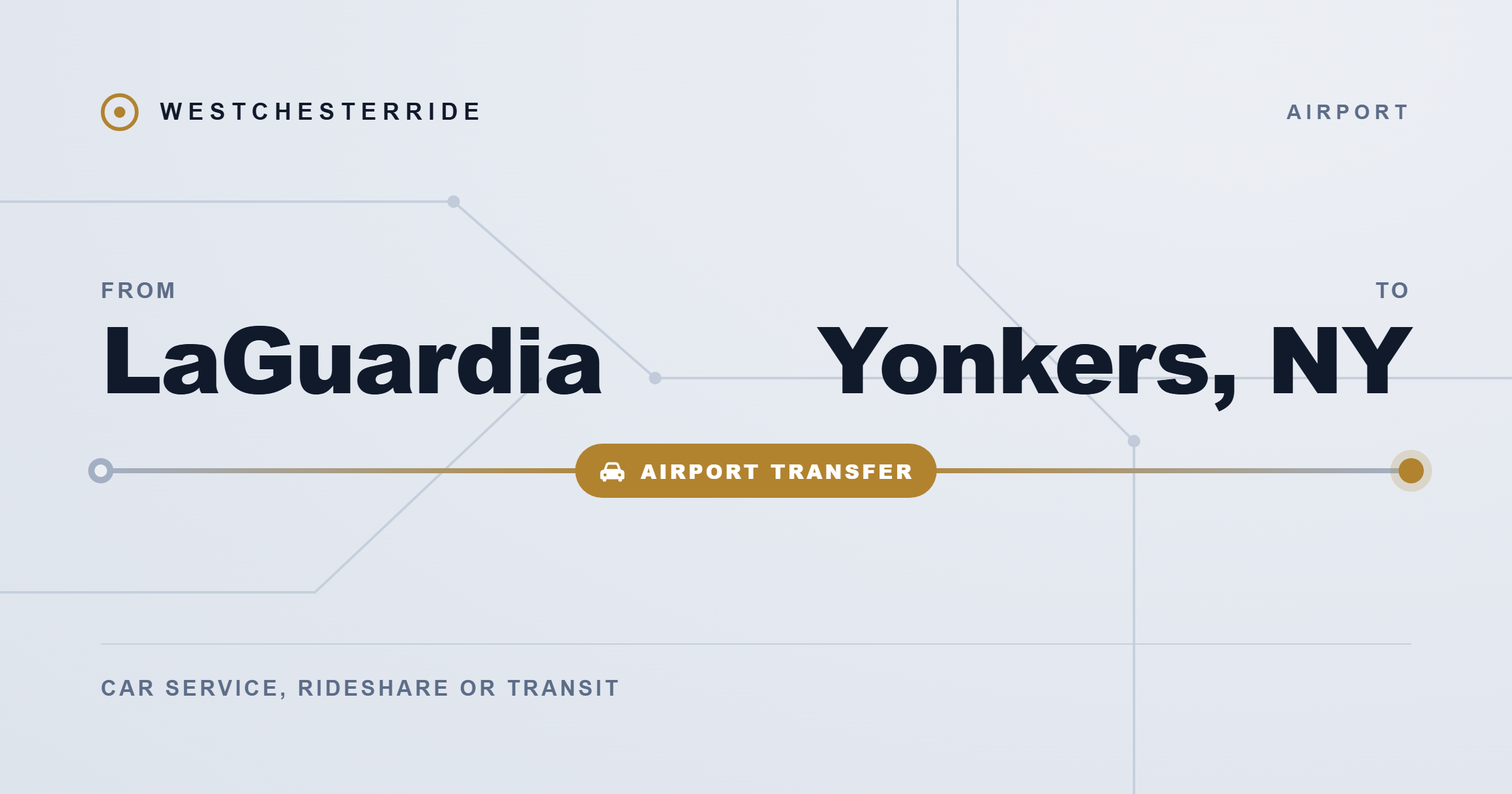 Route map: LaGuardia to Yonkers, NY by car service, rideshare or transit