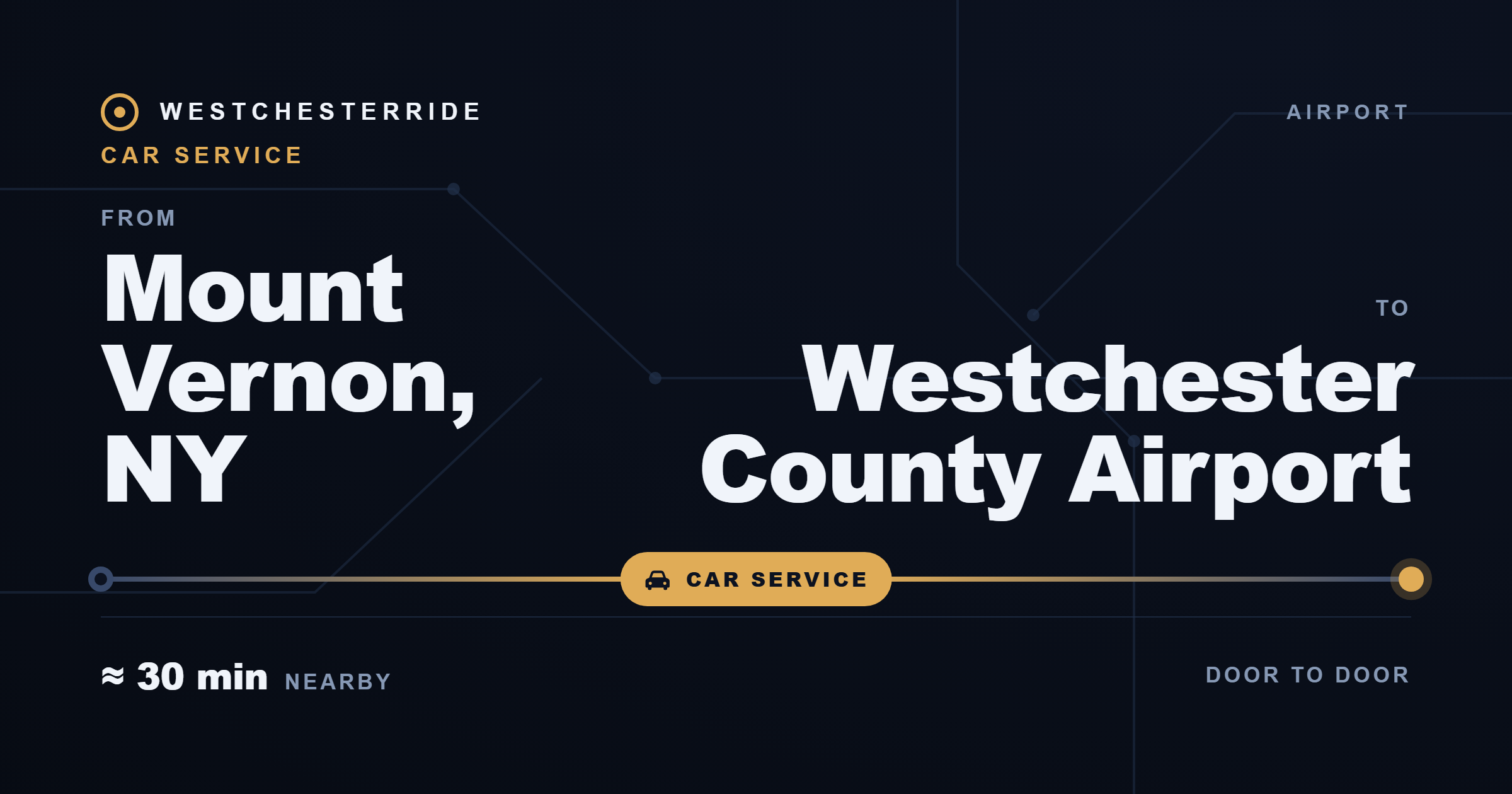 Route card: Mount Vernon, NY to Westchester County Airport by car service