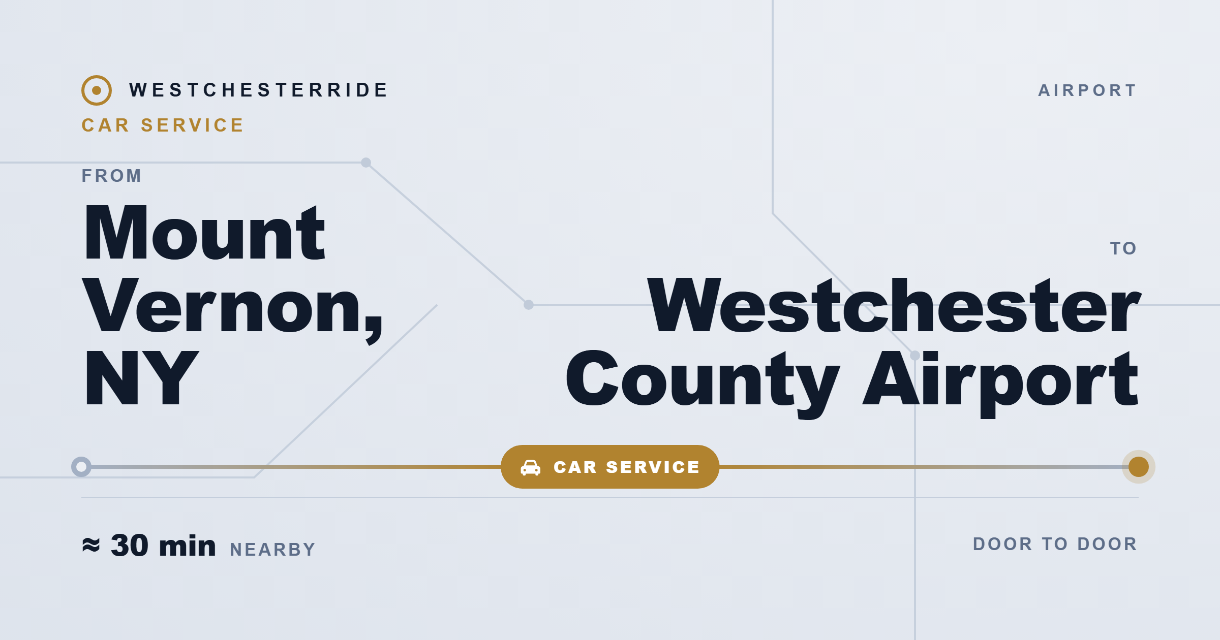 Route map: Mount Vernon, NY to Westchester County Airport by car service