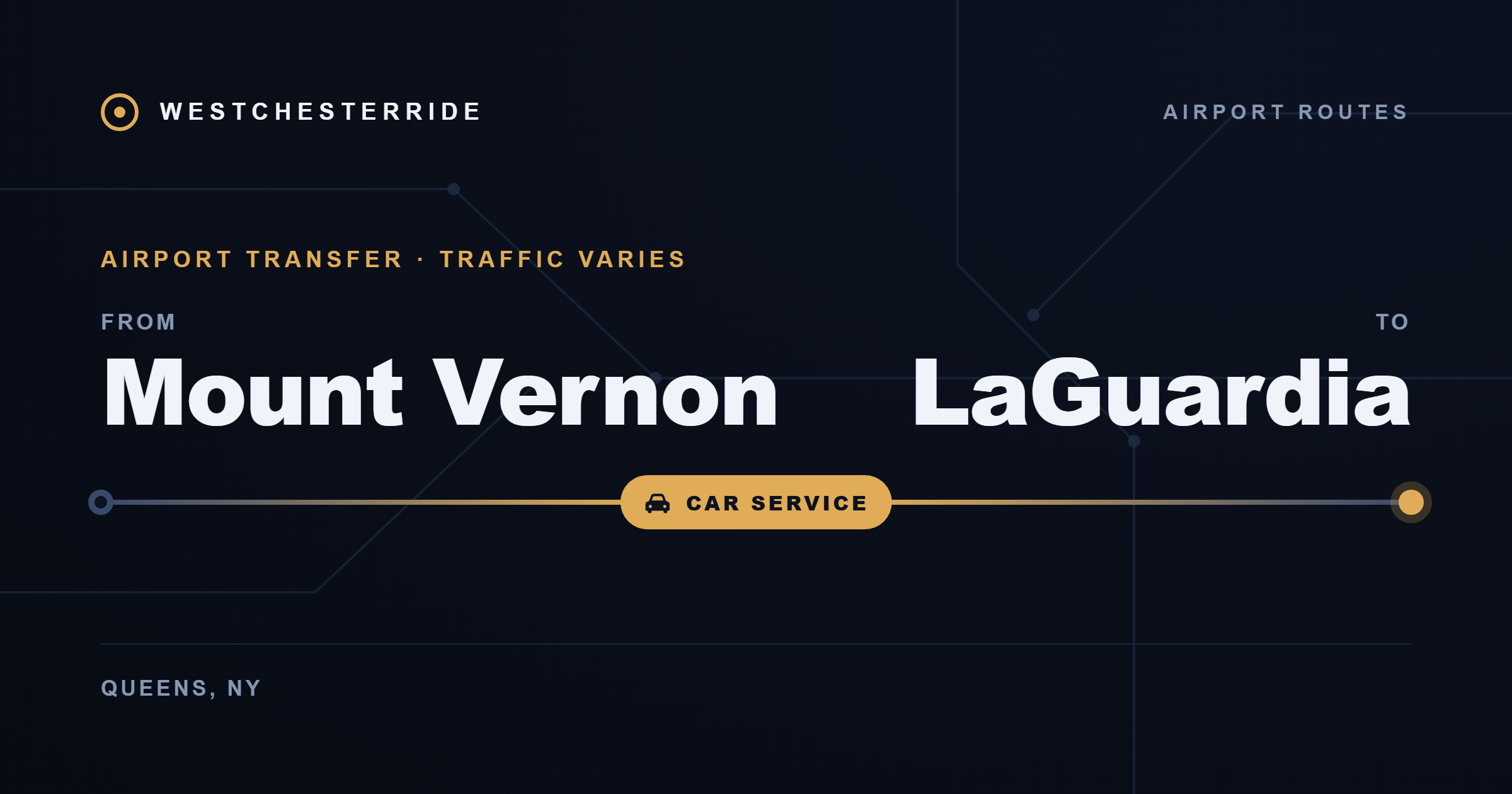 Route card: Mount Vernon to LaGuardia by car service
