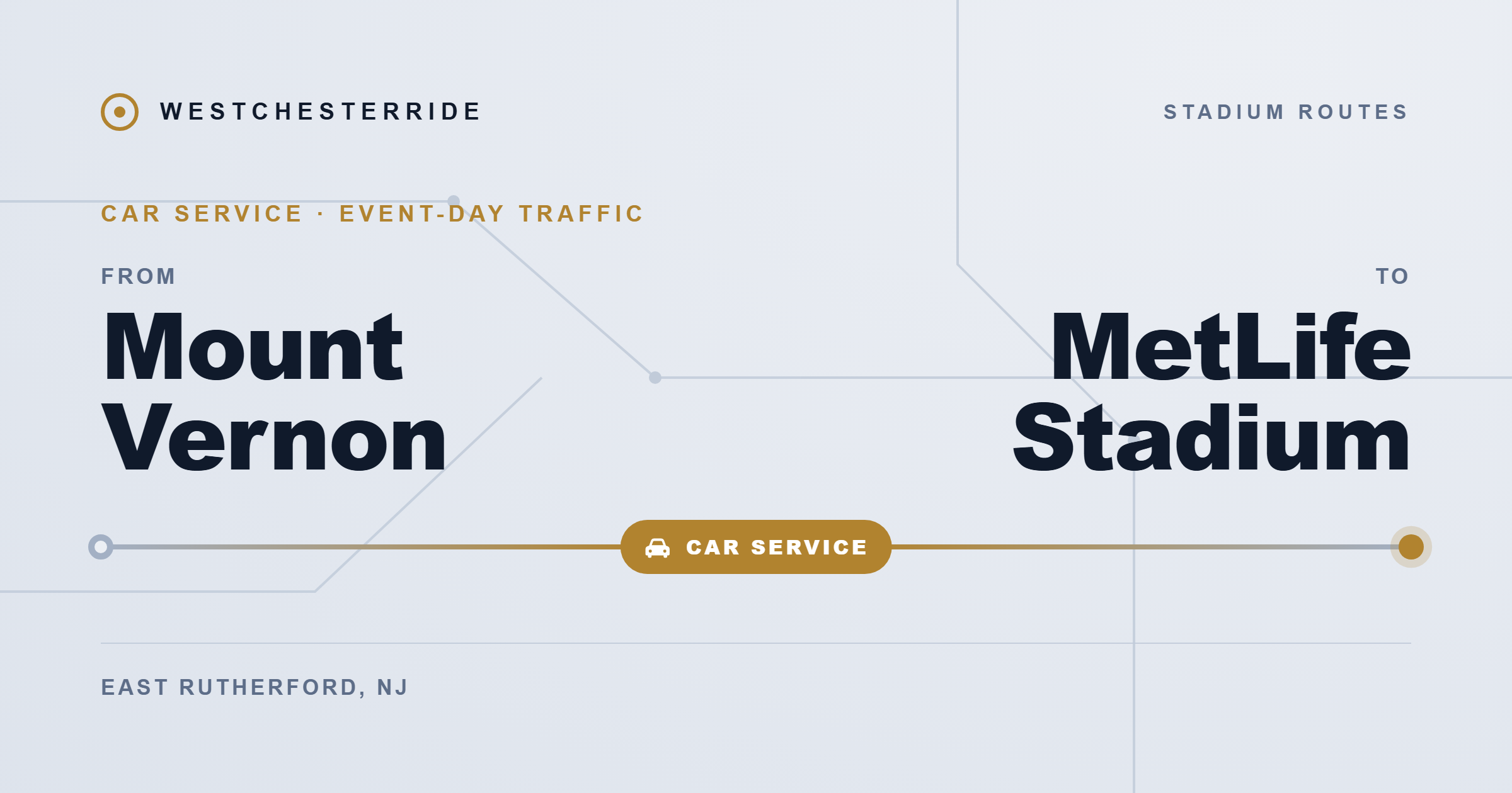 Route map: Mount Vernon to MetLife Stadium by Car service