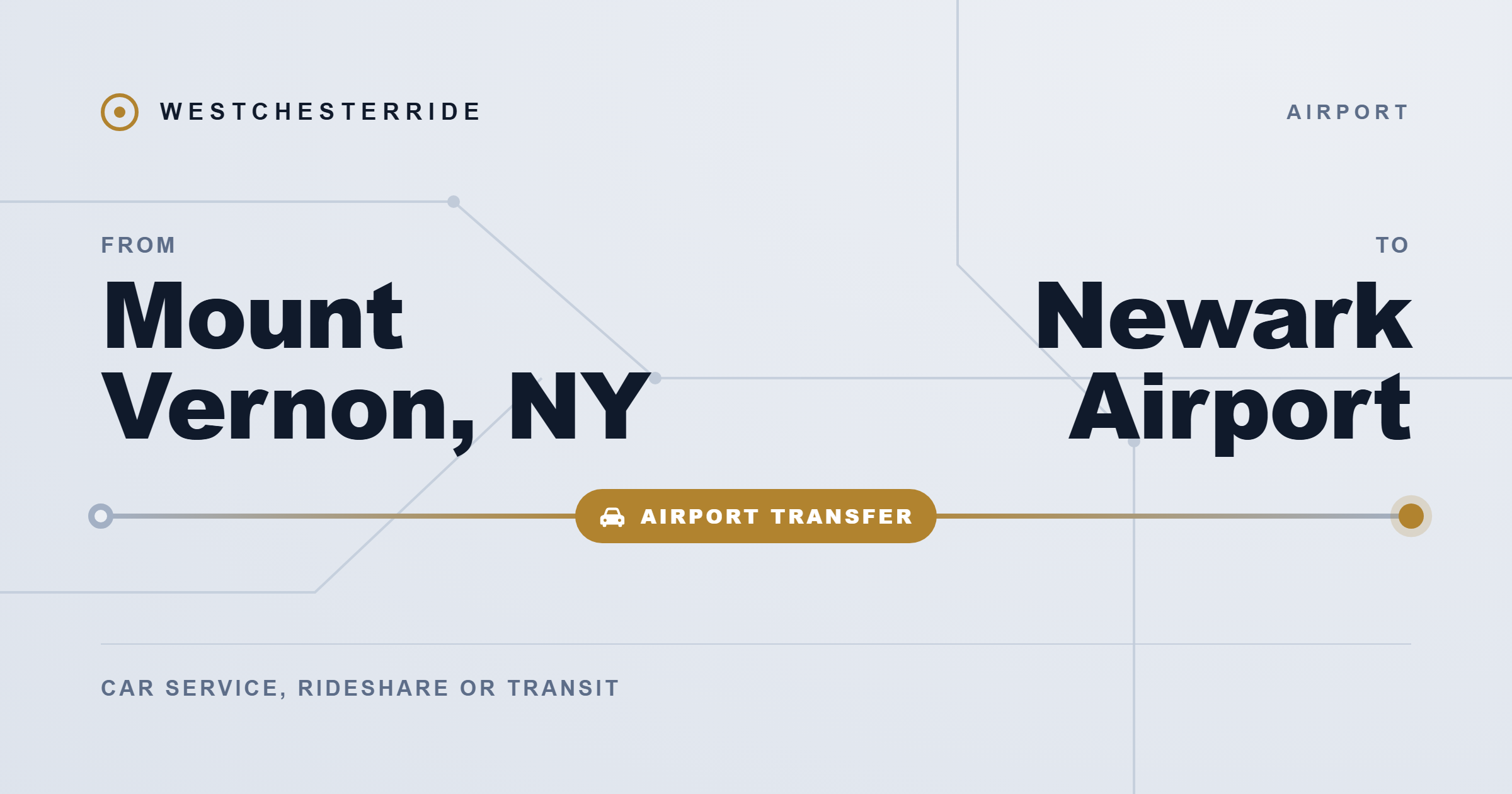 Route map: Mount Vernon, NY to Newark Airport by car service, rideshare or transit