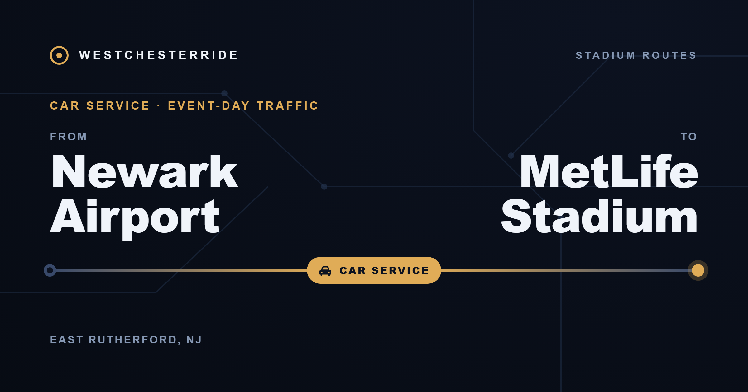 Route card: Newark Airport to MetLife Stadium by Car service