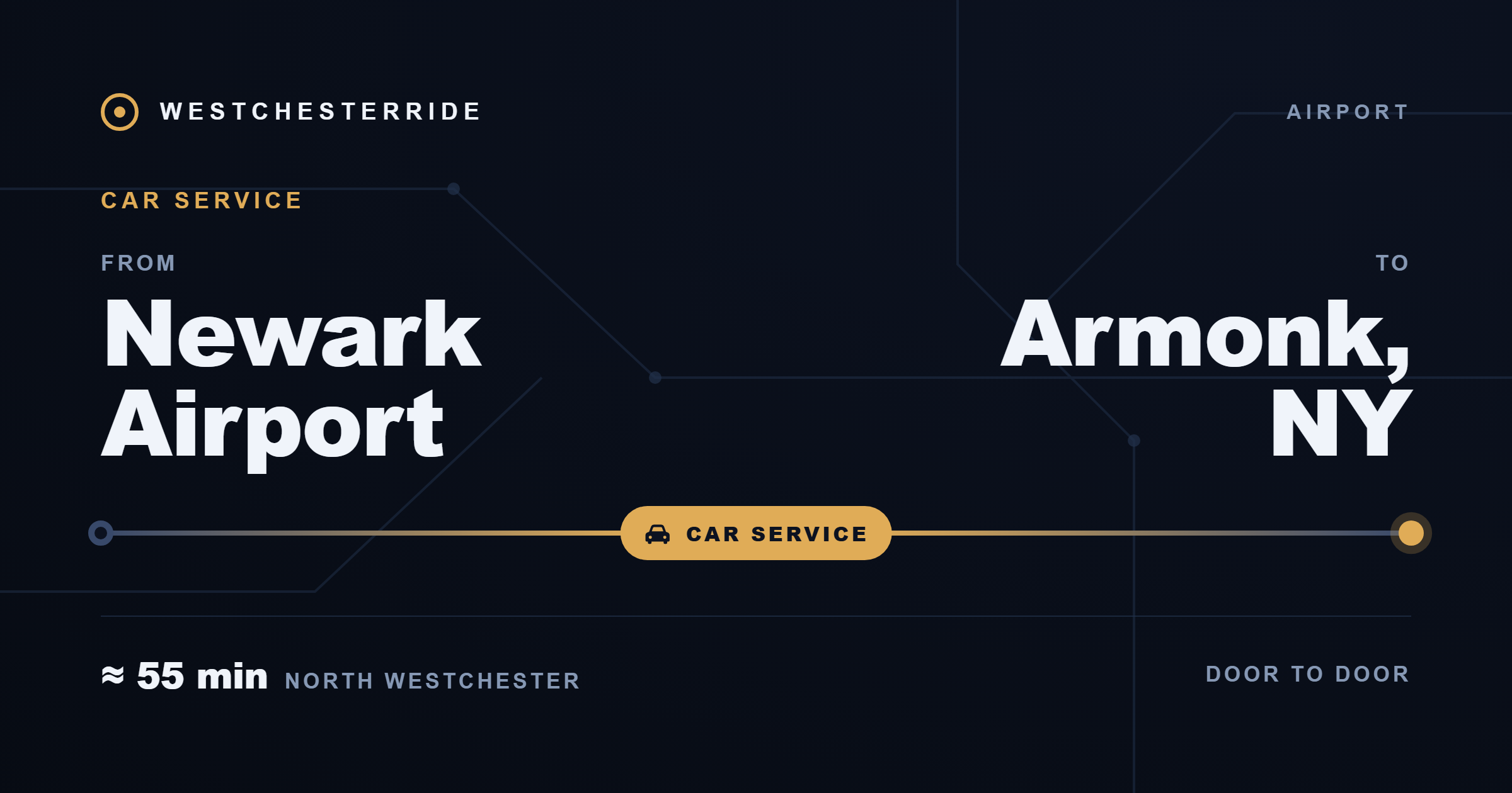 Route card: Newark Airport to Armonk, NY by car service