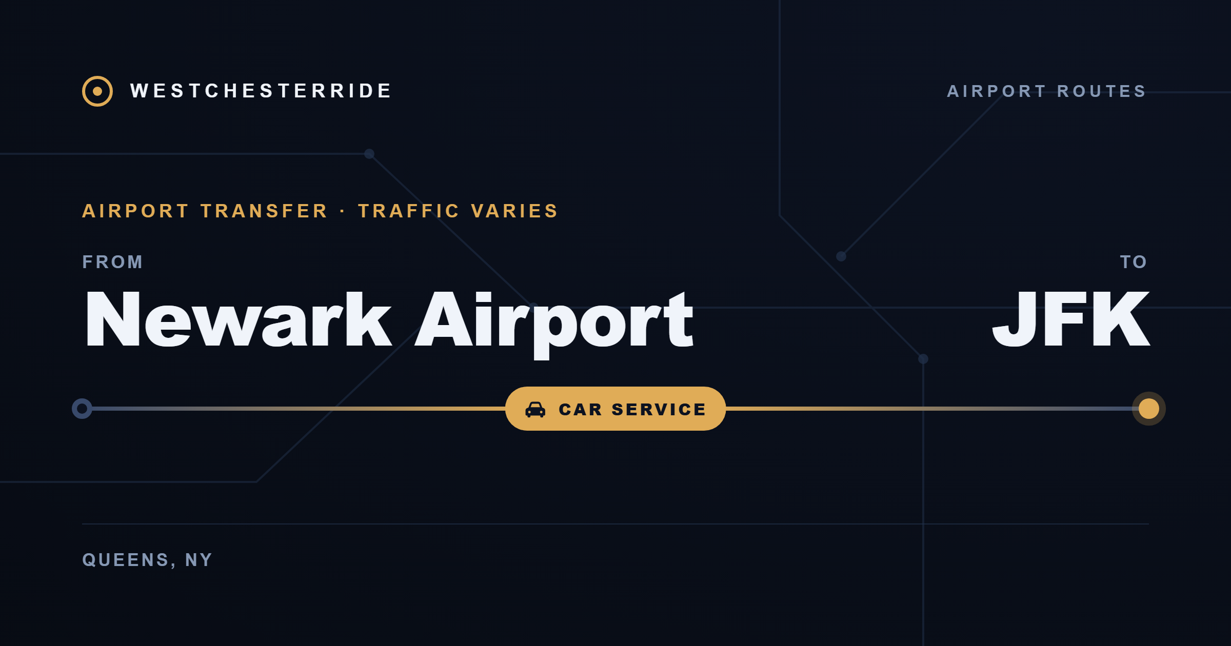 Route card: Newark Airport to JFK by car service
