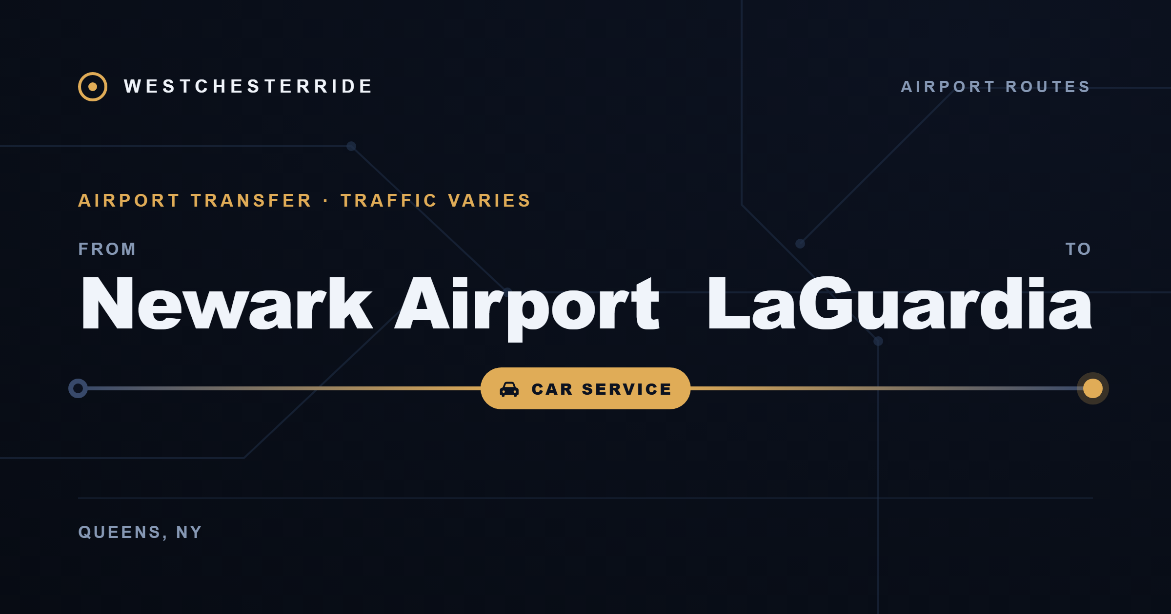 Route card: Newark Airport to LaGuardia by car service