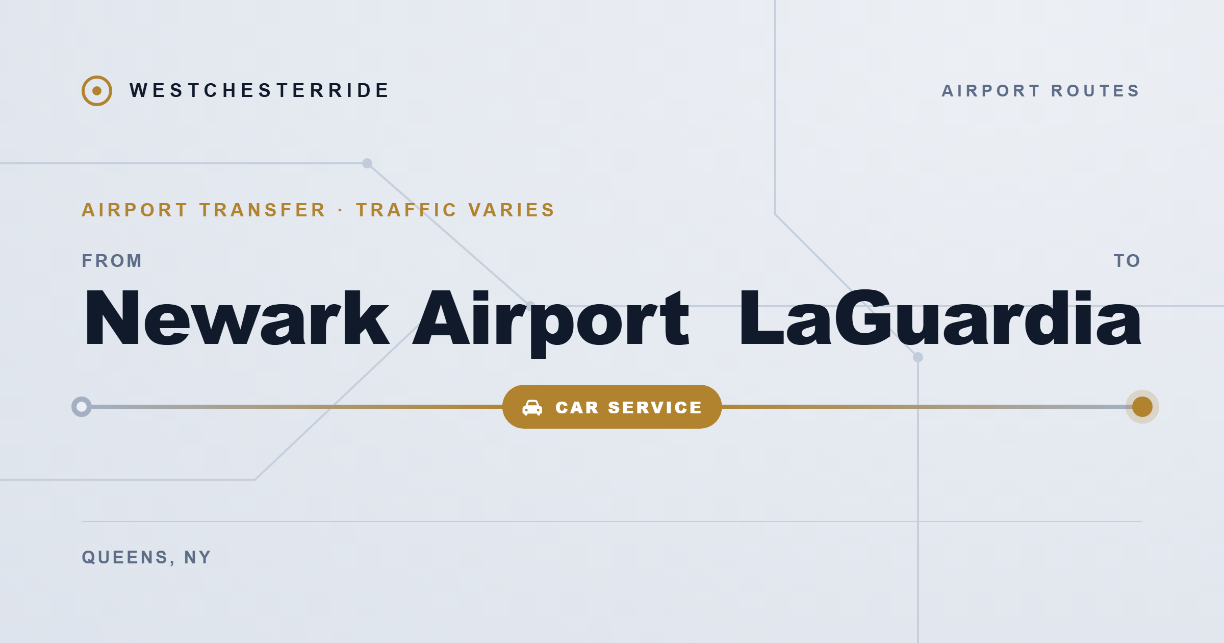Route map: Newark Airport to LaGuardia by car service
