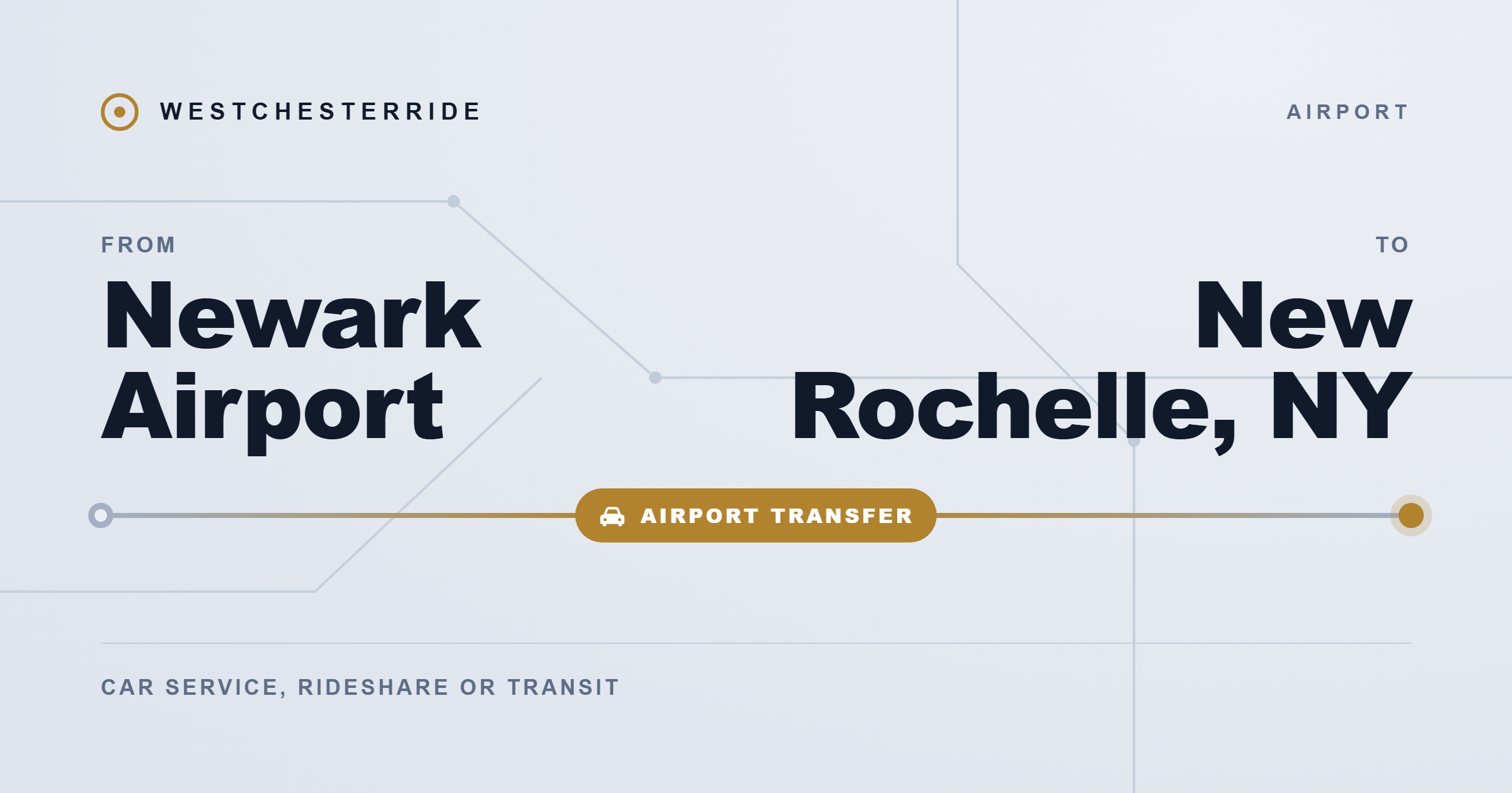 Route map: Newark Airport to New Rochelle, NY by car service, rideshare or transit