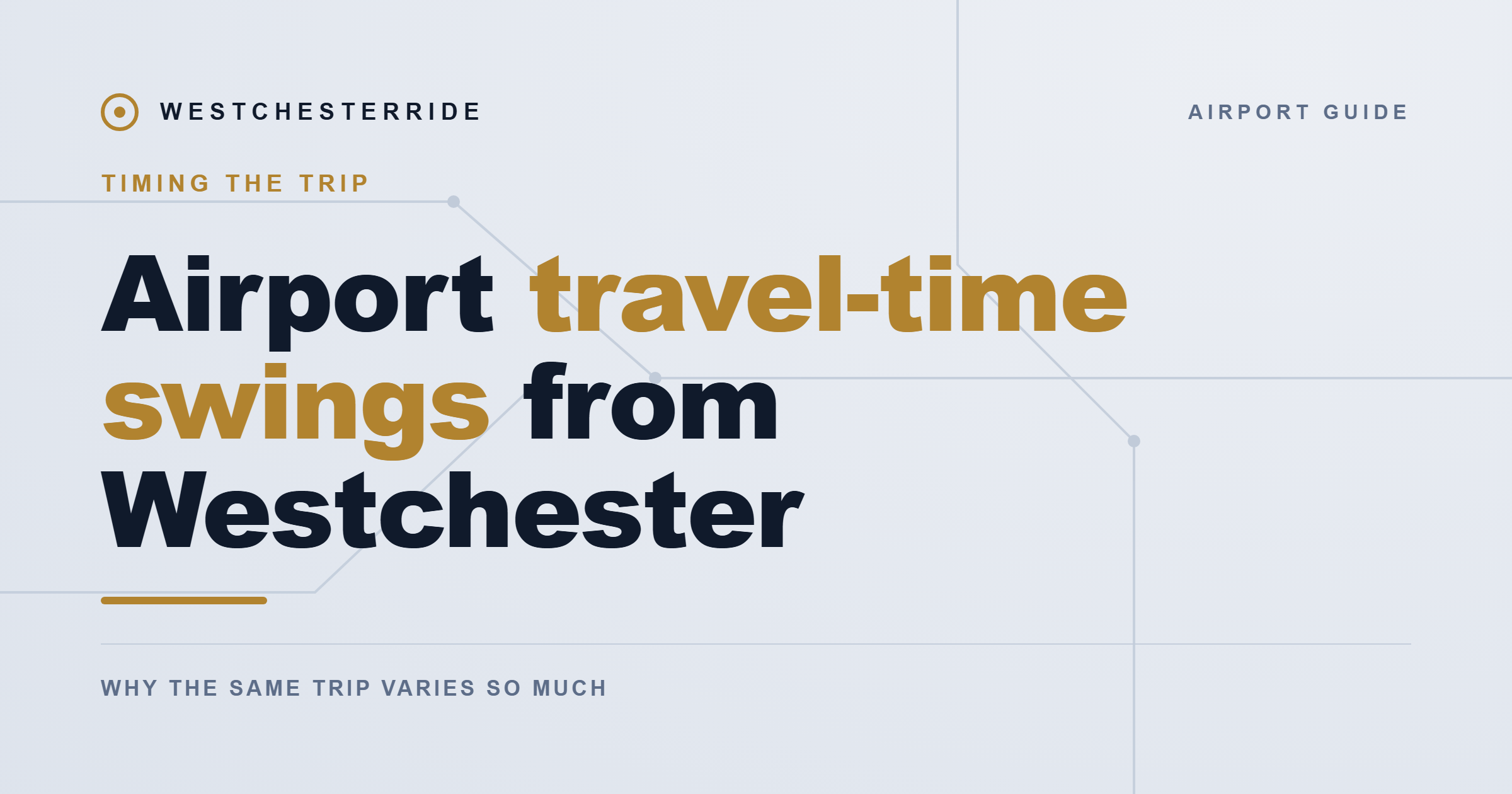 Airport travel-time swings from Westchester, WestchesterRide