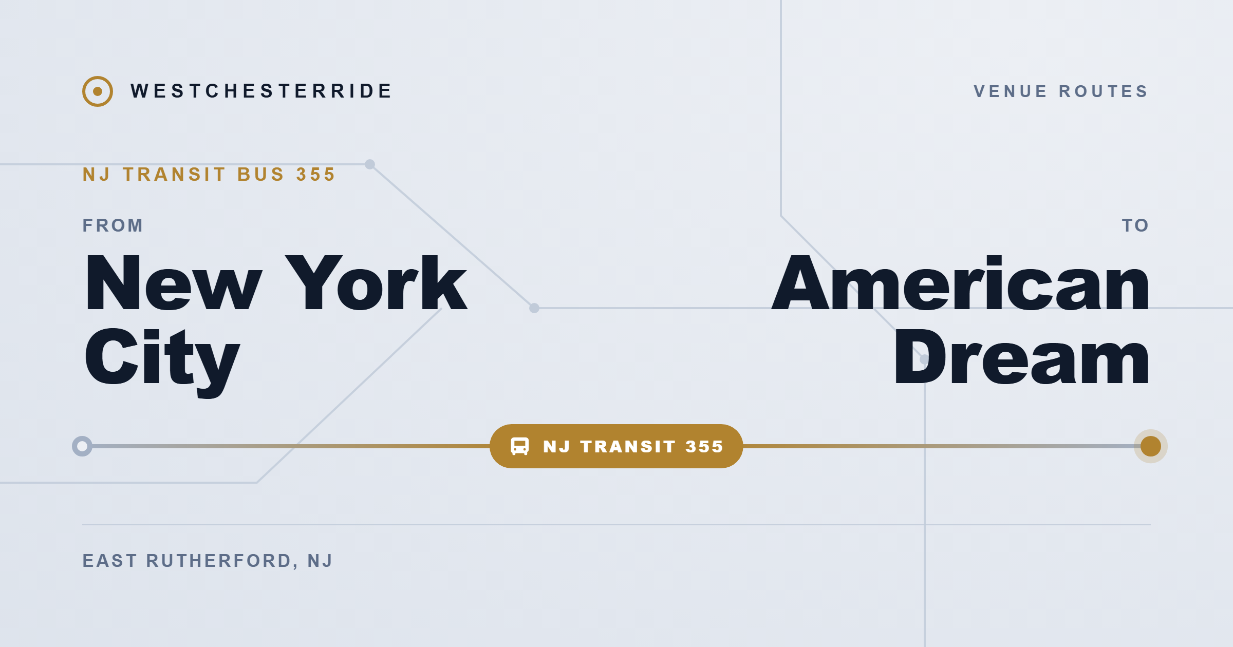 Route map: New York City to American Dream by NJ Transit 355