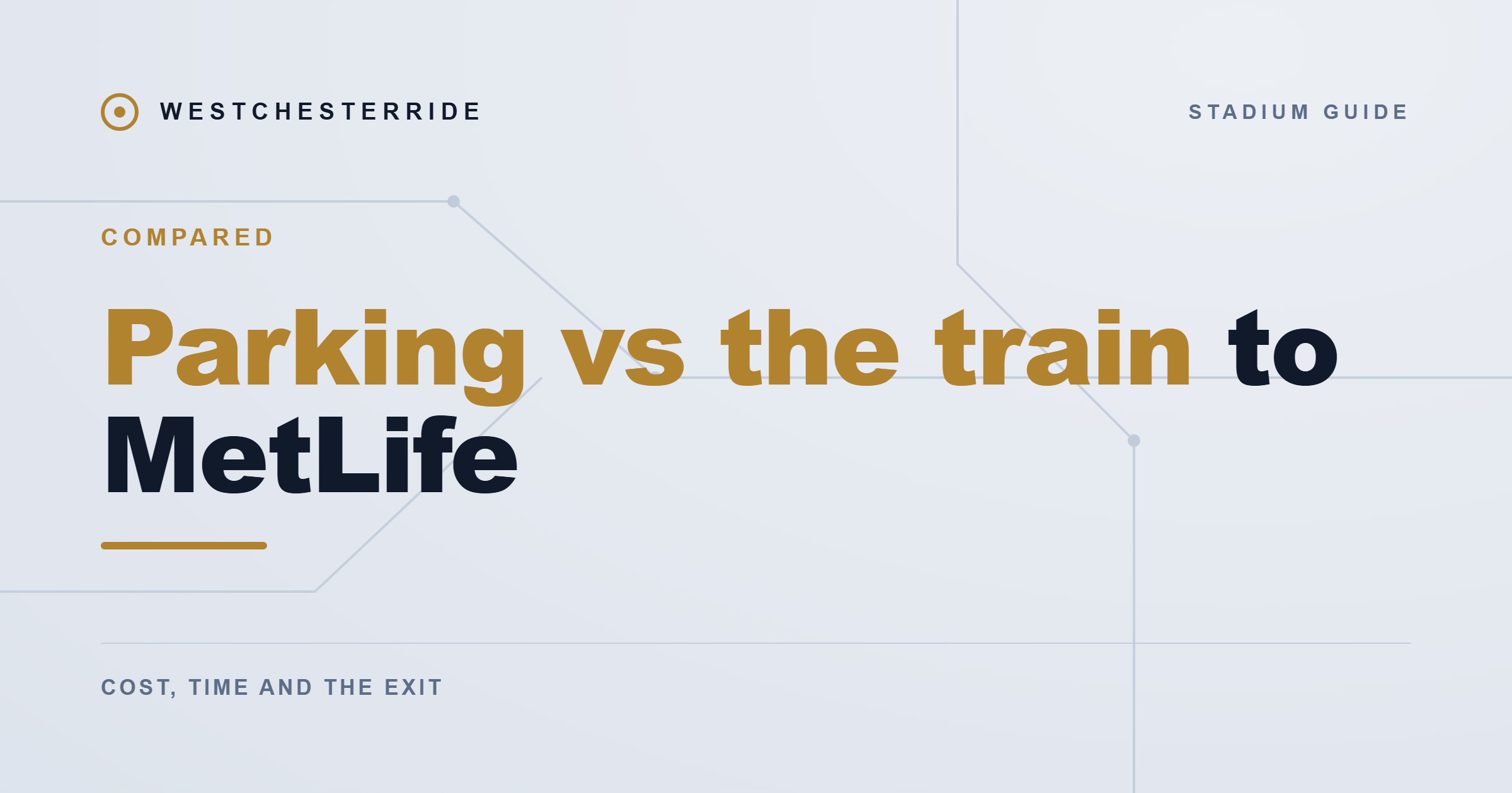 Parking vs the train to MetLife, WestchesterRide