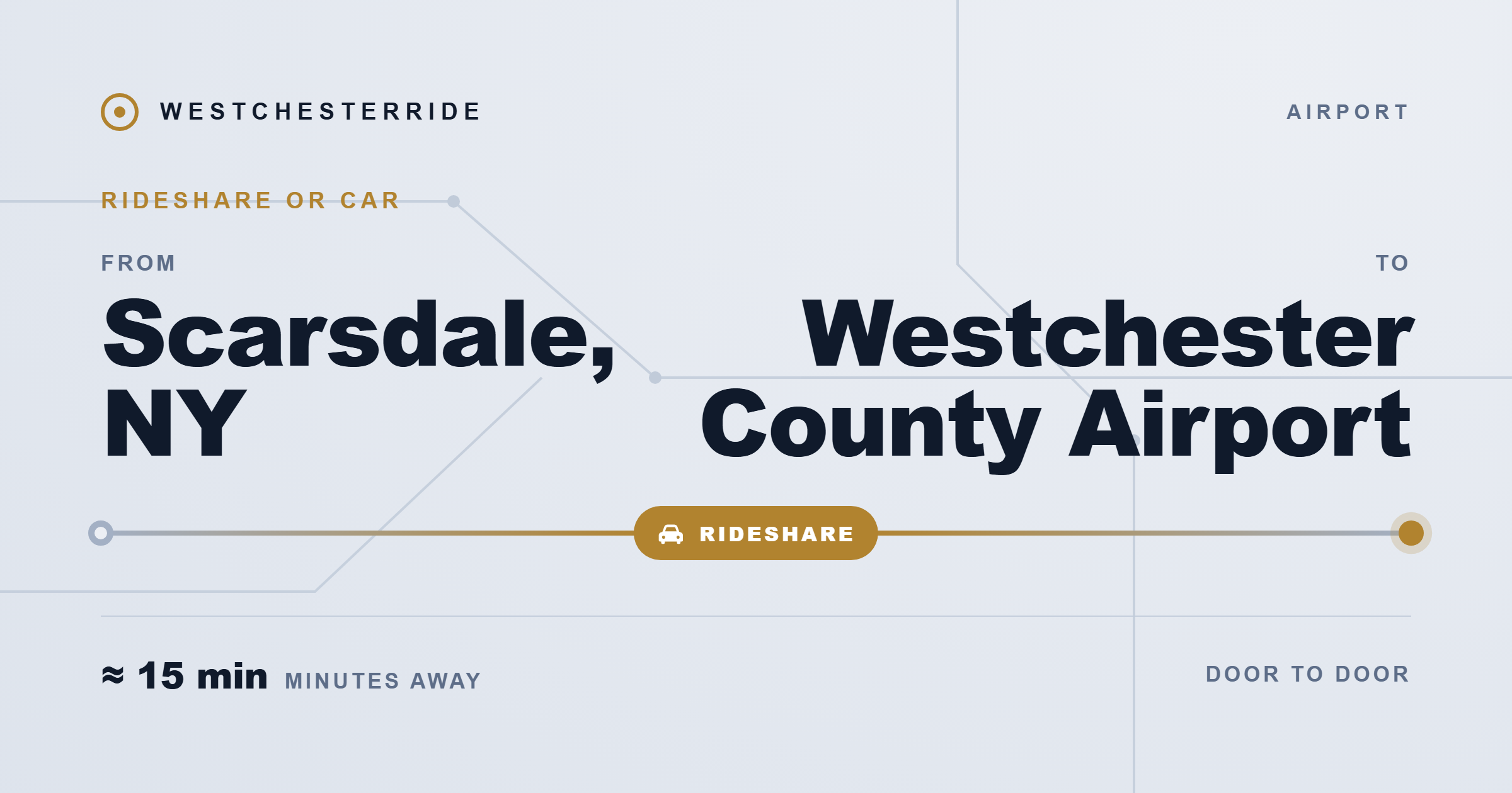 Route map: Scarsdale, NY to Westchester County Airport by rideshare or car