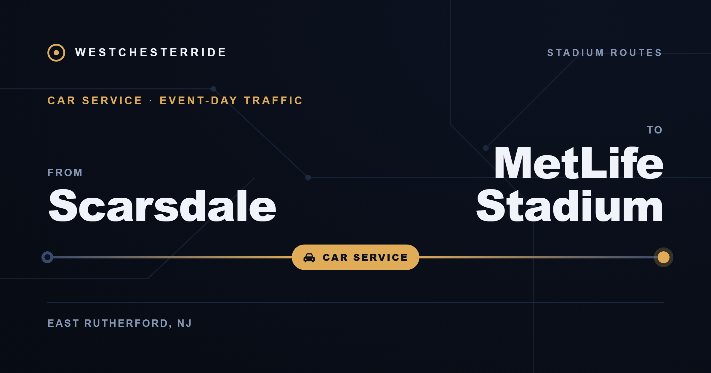 Route card: Scarsdale to MetLife Stadium by Car service