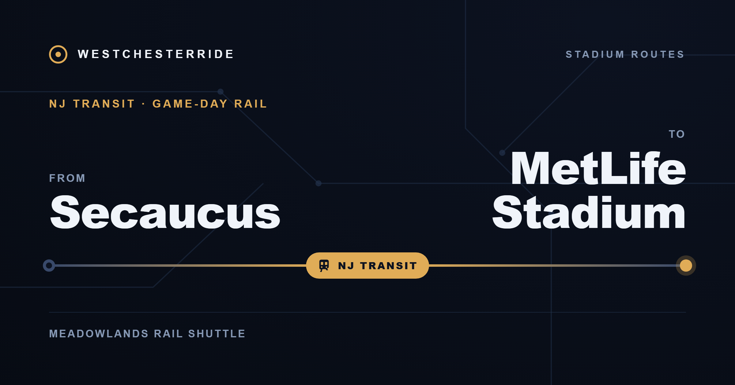 Route card: Secaucus to MetLife Stadium by NJ Transit