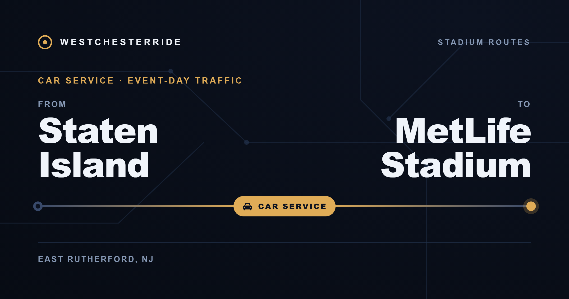 Route card: Staten Island to MetLife Stadium by Car service