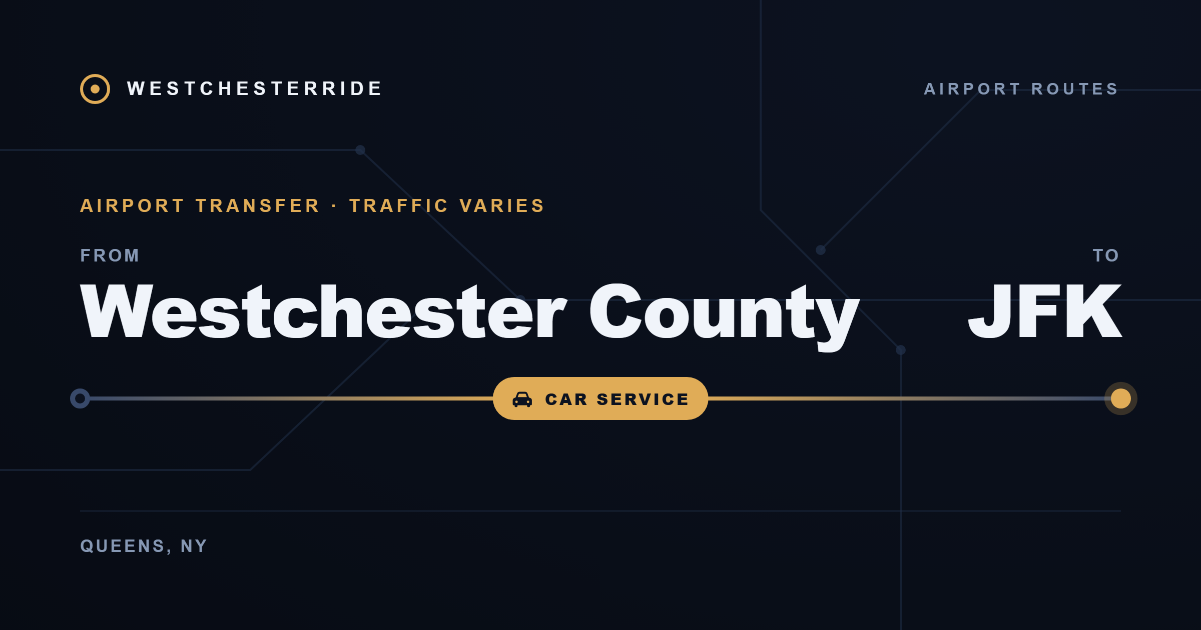 Route card: Westchester County to JFK by car service